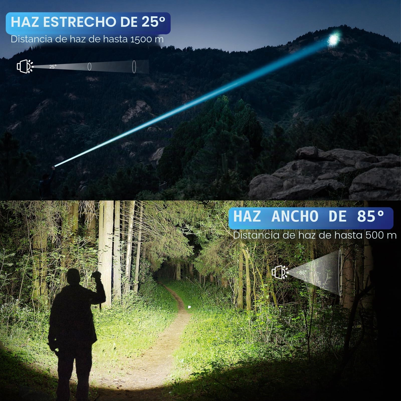 Linterna LED recargable, linterna LED extremadamente brillante | 150000 lúmenes, IP65, resistente al agua, funciona con pilas, linterna USB para exteriores, emergencias, camping