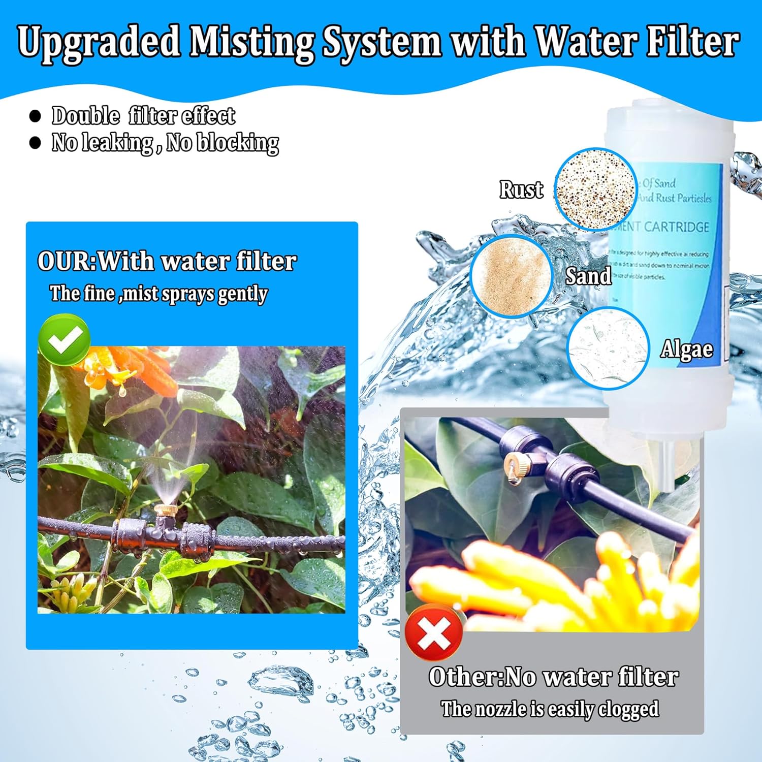 50FT Misters for Outside Patio Outdoor Misting Cooling System with Water Filter, Outdoor Mist Kit for Garden,Greenhouse,Deck,Umbrella,Canopy,Pool,Porch,Trampoline,BBQ Party