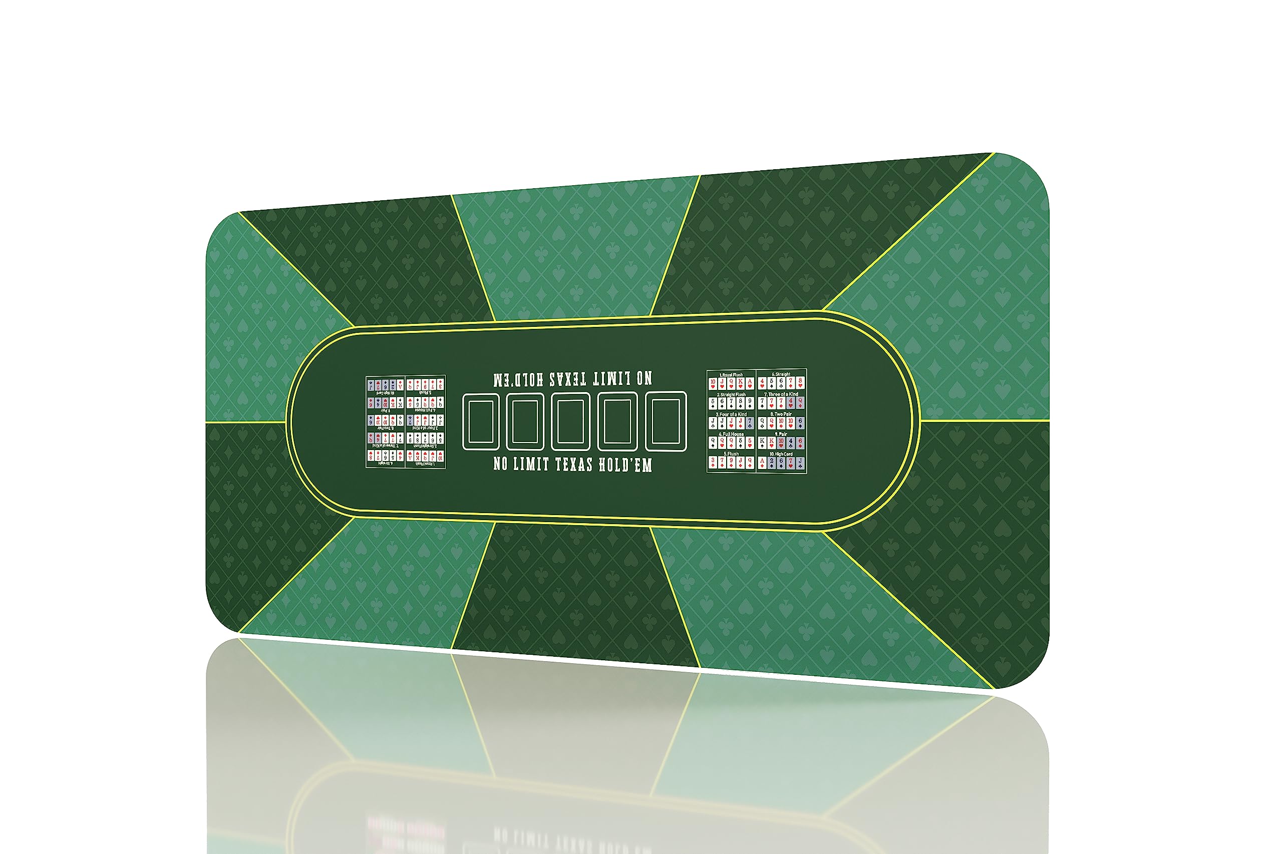 GAMBLUXE 70" x 35" Professional Poker Mat For Table | Smooth Water Repellent Surface | Nonslip Rubber Bottom | Portable Texas Hold'em Poker Mat | Card Game Essential | Carrying/Storage Bag Included