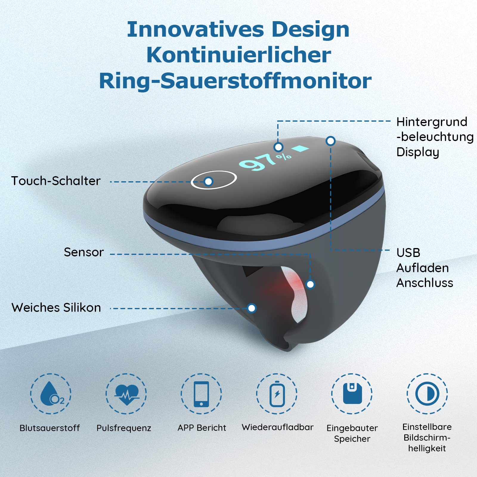 O2 Ring Pulsoximeter für kontinuierliche Überwachung, Schlafoximeter Fingertip mit Alarm, Bluetooth Sauerstoff Oxymetergerät für O2 sauerstoffsättigung und Herzfrequenz, APP und Berichte