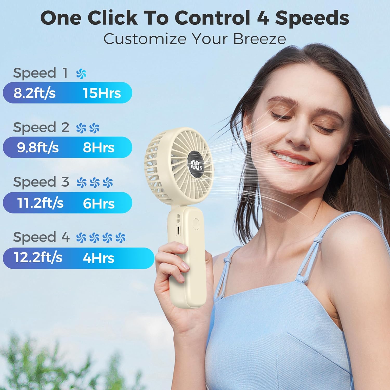Handheld Fan Foldable, 5000mAh Rechargeable Hand Fans with Powerful Cooling, 4 Speeds, LED Display, Portable Fan for Travel,Concerts,Makeup,Lash,Outdoor Events,Gifts Women