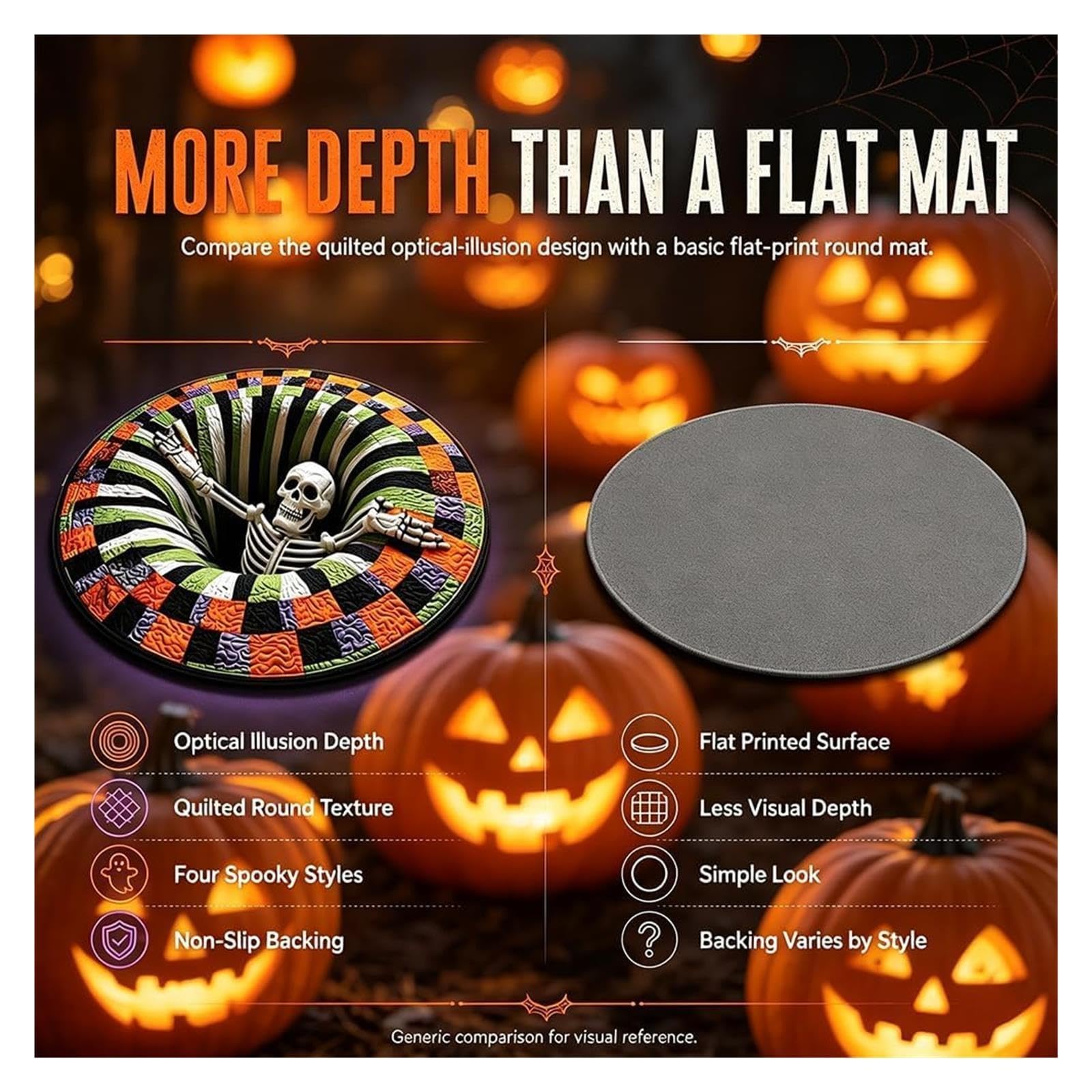 Dywan 3D na Halloween, 3D, horror 3D, okrągły dywan z antypoślizgowym spodem, miękki kryształowy aksamit, do nawiedzonego domu, salonu, akademika i imprezy z horrorem, dekoracja (#C, 120 x