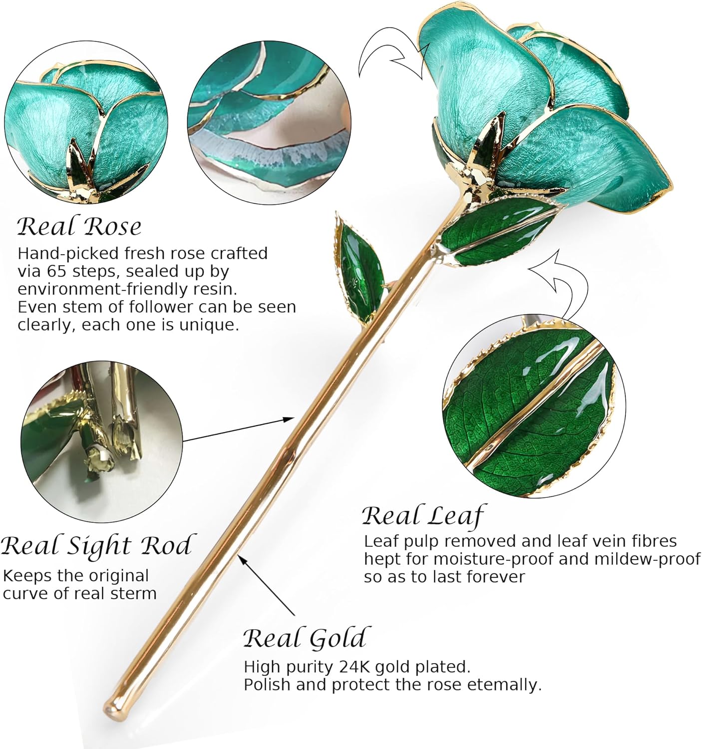Sinvitron Gold Dipped Rose 24K Real Rose, Long Stem 24k Gold Plated Rose with Stand, Birthday Gift for Women,Gifts for Mom, Dipped Gold Rose for Anniversary, Mothers and Valentines Day (Light Blue) - Image 2