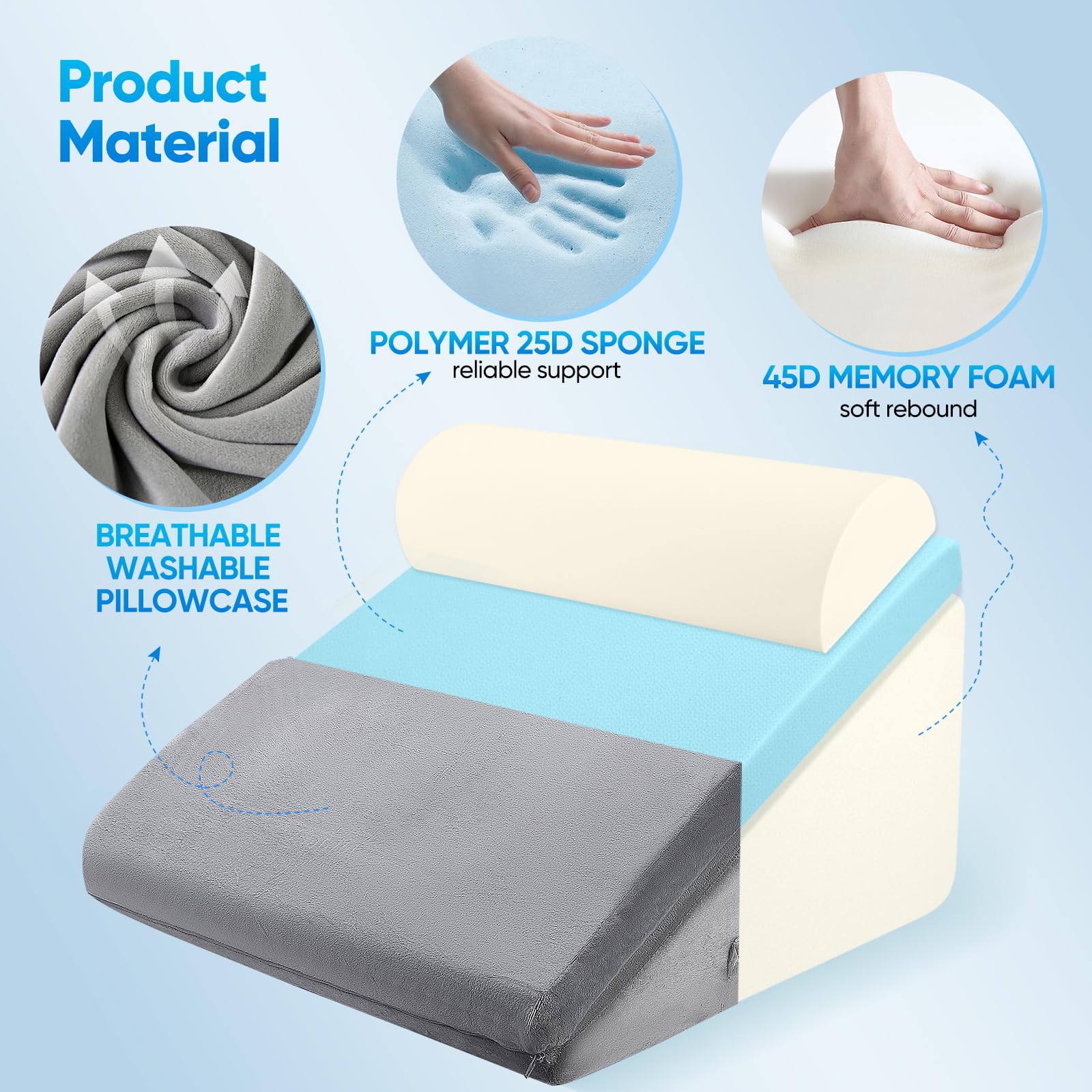 Cuscino inclinato per letto, cuscino tTriangolare in Memory di forma per apnea del sonno, cuscino da lettura per apnea del sonno, reflusso acido, elevazione delle gambe, grigio