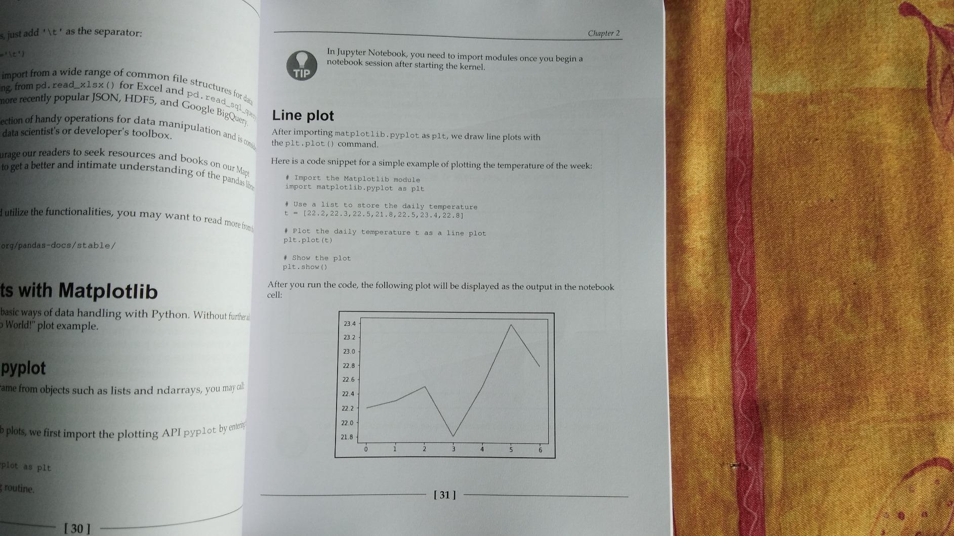 matplotlib for python developers: effective techniques... Amazon | Matplotlib for Python Developers: Effective techniques for ...