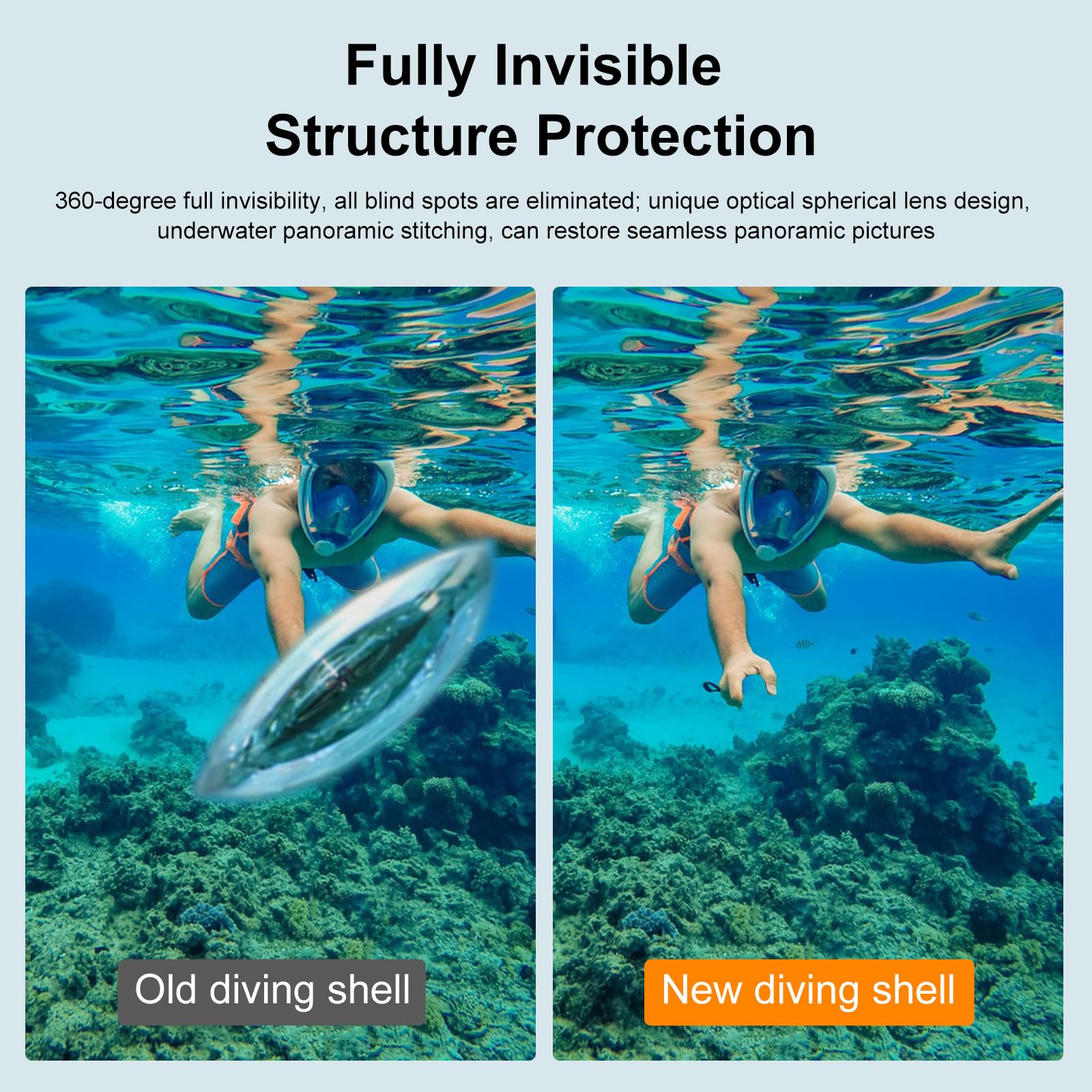 Mallette de plongée invisible pour Insta360 X4 Air, 50 m | Coque de protection scellée, Actinon Camera 360 degrés accessoires de photographie pour plongée surf natation ski