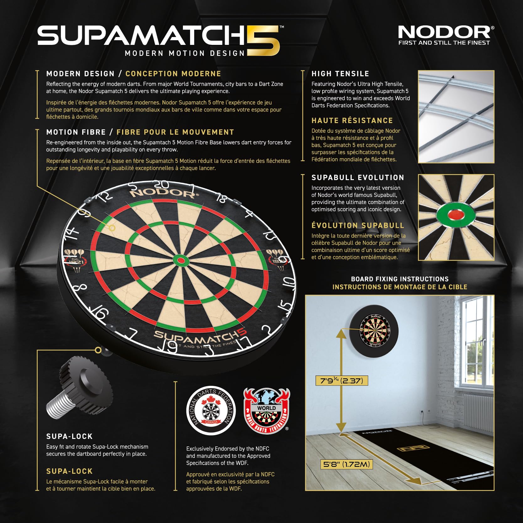 Nodor Cible Supamatch 5