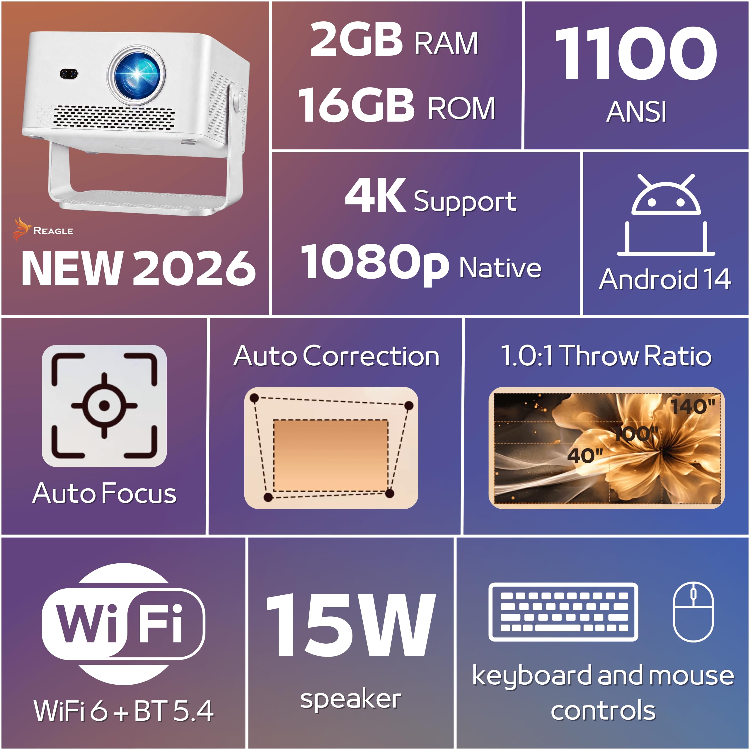 Reagle R-MOVIELUM-P60 Proiettore Smart Android 14 Full HD 1080p 4K Upscaling 1100 ANSI LED 140 Pollici WiFi 6 Bluetooth 5.4 Autofocus Keystone HDMI USB 180° Home Cinema