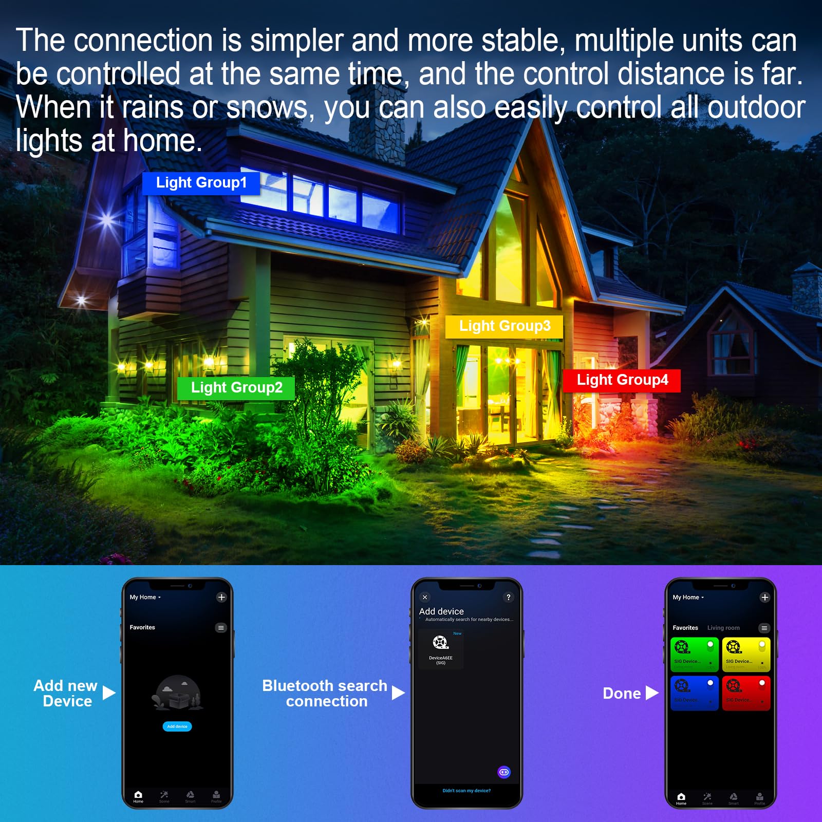 RIGIDON 4x 28W 2800LM RGBW LED Strahler APP & Fernbedienung, RGBW Farbwechsel Led Bar Wallwasher, Dimmbar Timer Bunt Fluter Lampe Für Party Garten Baum, DJ Disco Feiern, Außen/Innen Wasserdicht IP67