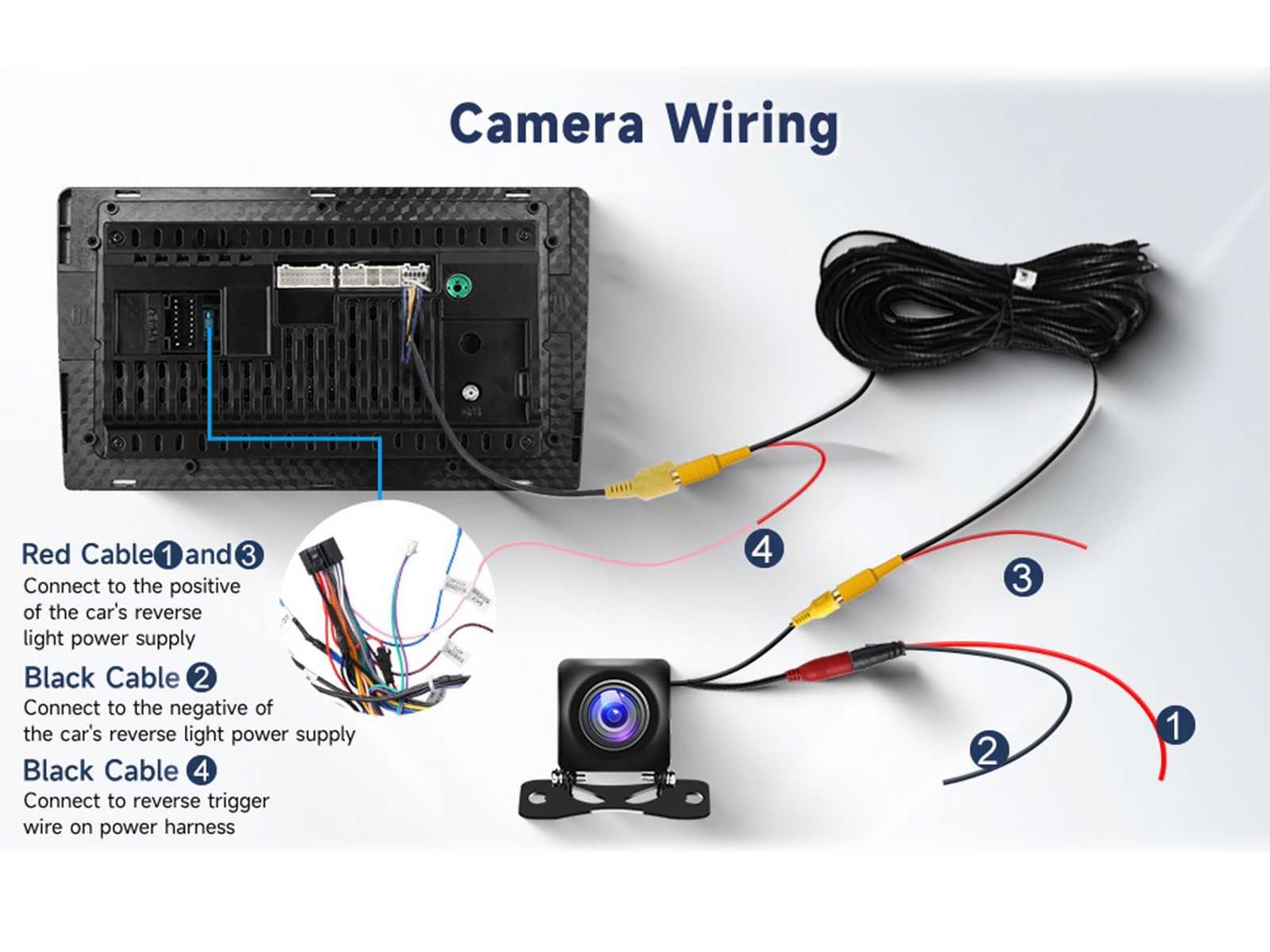 Amazon.com: 【4G+64G】 Car Radio Double Din Radio Android Car