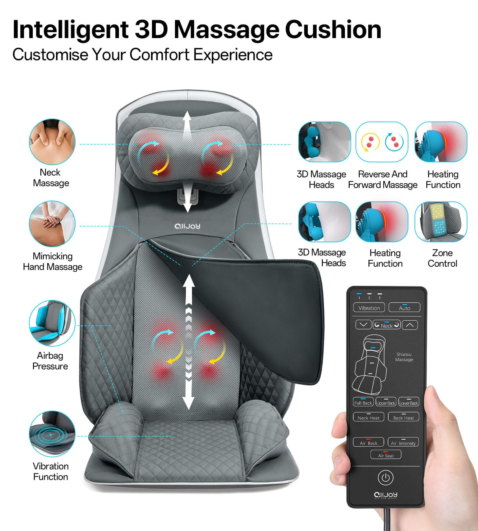 ALLJOY Fauteuil Massant Shiatsu Coussin de Massage Dos avec Compression et Chaleur, Siege Massant pour Massage du Cou et du Dos dans, Cadeau pour Maman Papa Homme Femme