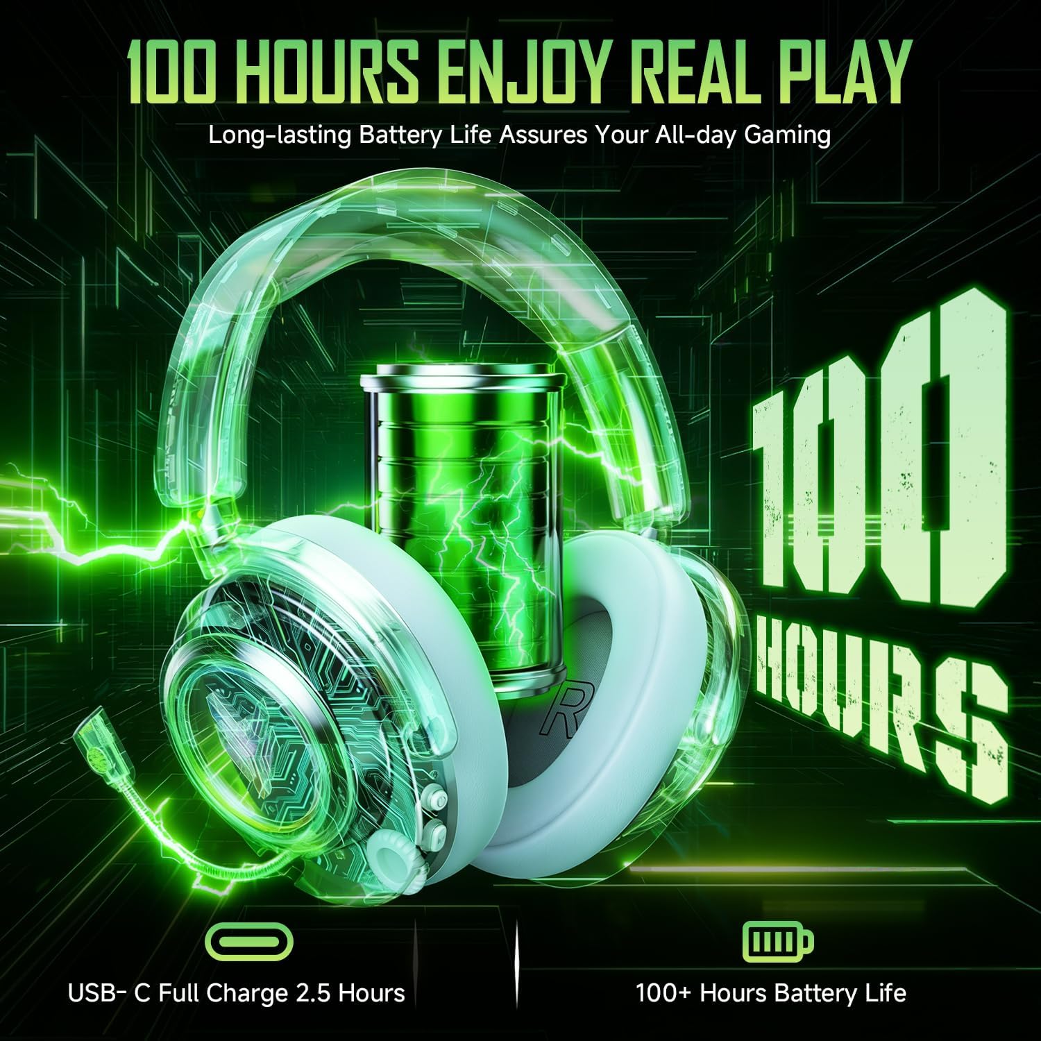 Wireless Gaming Headset for PS5 PS4 PC Switch Mac - 2.4GHz USB/Type-C & Bluetooth 5.4 RGB Headphones with 100H Battery, 7.1 Surround Sound, Noise Cancelling Mic & 3 Audio Modes (HiFi/Music/Game)