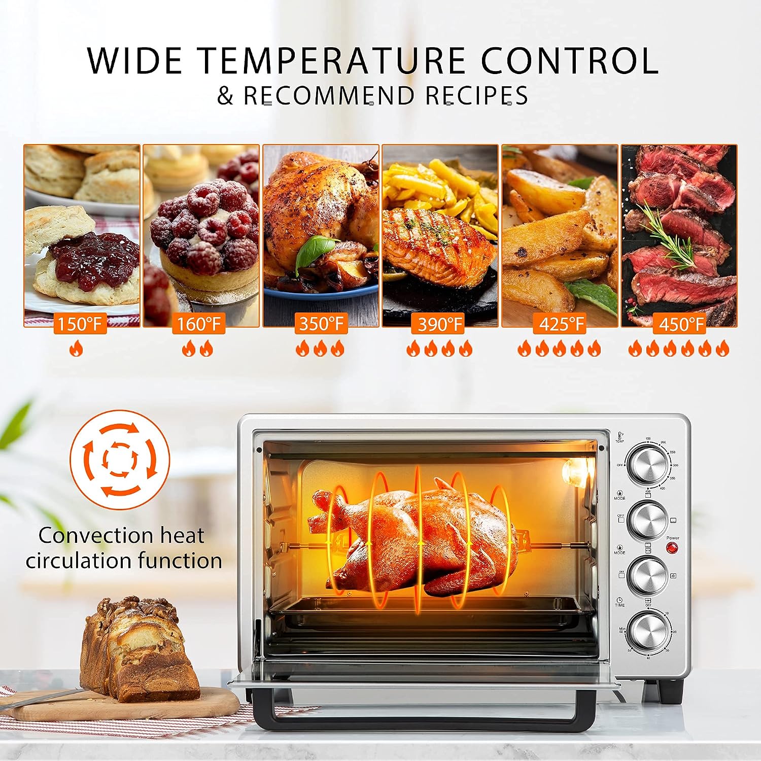 Amazon.com: VIVOHOME 6 rebanadas horno tostador, horno de convección 1600  vatios, extra grande 37 QT (35 L), acero inoxidable, plata con 650 W, 6  velocidades, 6 cuartos de galón, mezclador eléctrico de cocina : Hogar y  Cocina