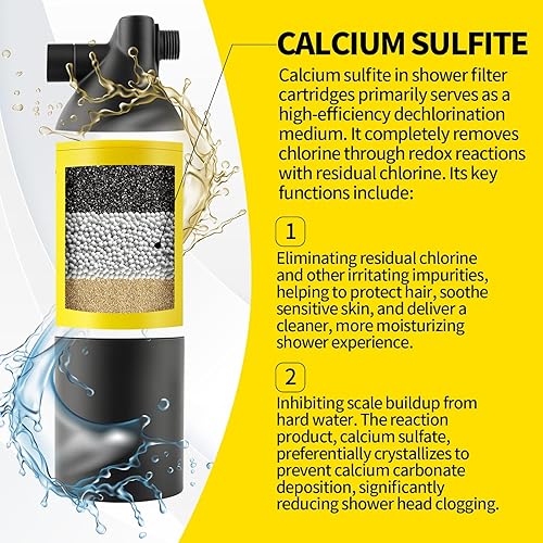 Miniatura 5 de A-01 Filtro de ducha de repuesto compatible con cabezal de ducha y filtro de ducha filtrado Afina, para agua dura, elimina el cloro y otras