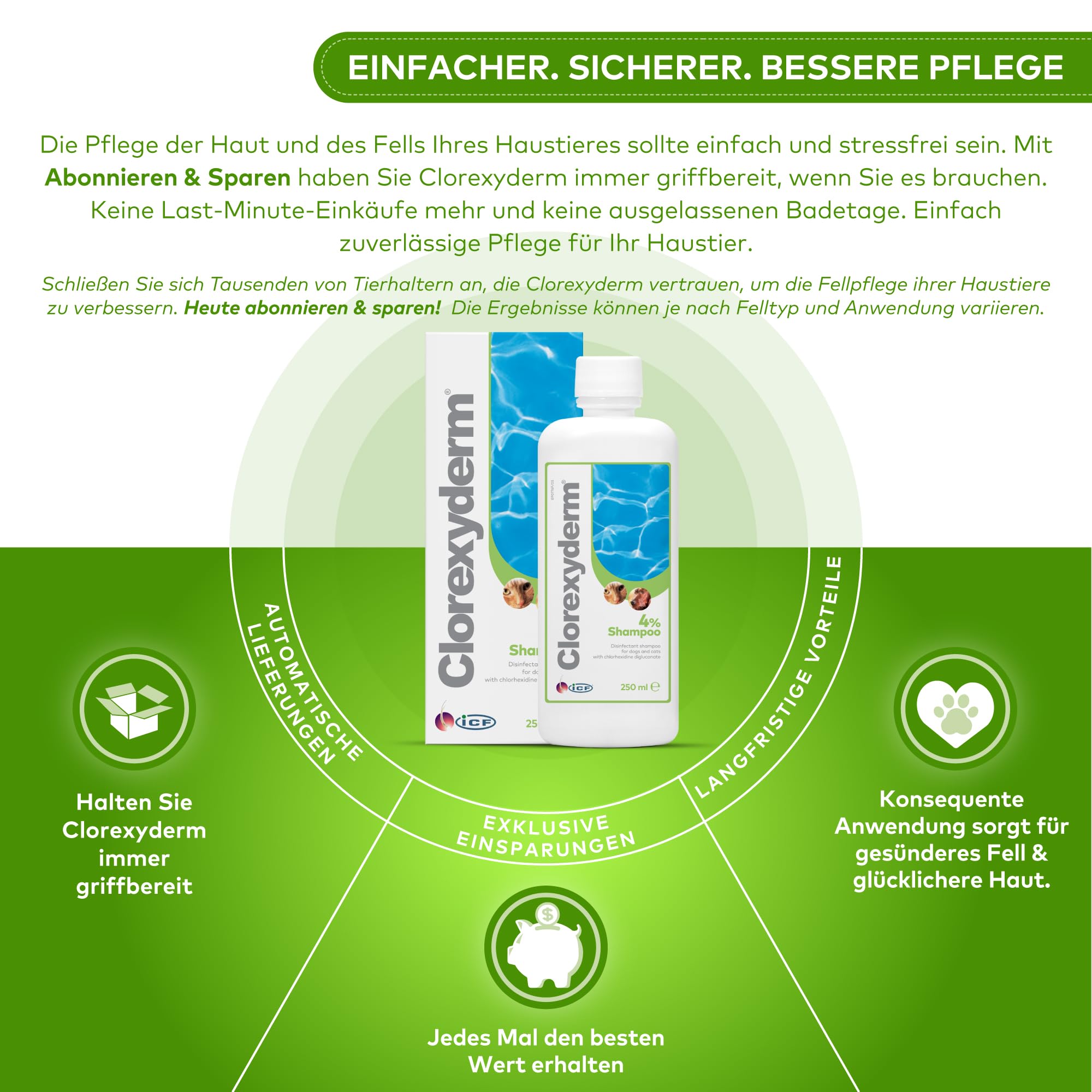 Clorexyderm 4% Shampoo für Hunde, Katzen & Pferde | Tiefenreinigung & Fellpflege | Unterstützt Hautfeuchtigkeit & Frische | Sanfte & Effektive Formel | 200ml