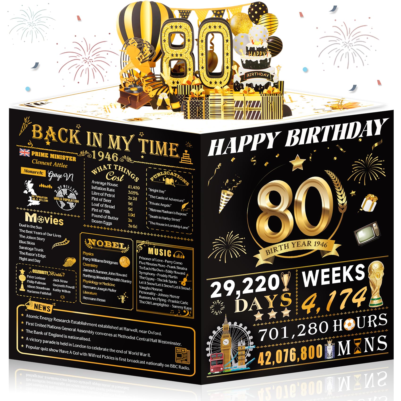 80th Birthday Cards for Women Men, 3D Pop Up 80th Birthday Gift Ideas for Grandma Mom Dad, Funny 80 Year Old Birthday Decorations for Husband Wife Parents Him Her, Jumbo Back In 1946 โ image 1