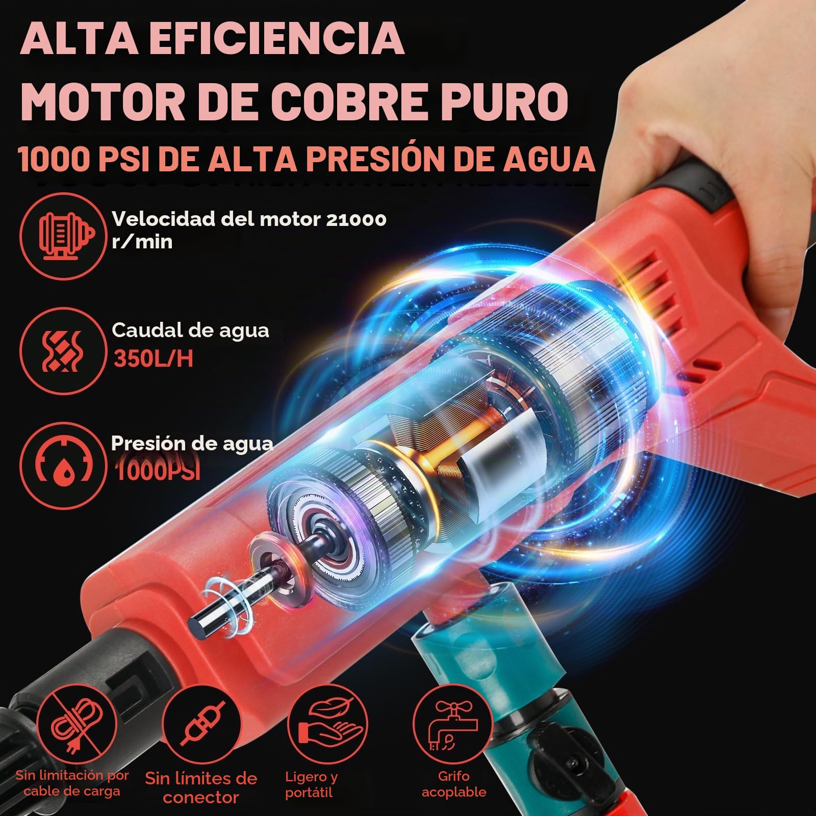 Lavadora de alta presión inalámbrica para batería Milwaukee 18 V, 21000 rpm, 1000 PSI, limpiador de alta presión portátil con boquilla 6 en 1 y maceta de espuma para valla de coche, suelo, limpieza de