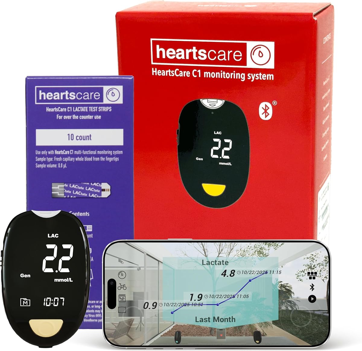 HeartsCare Lactate Testing Kit