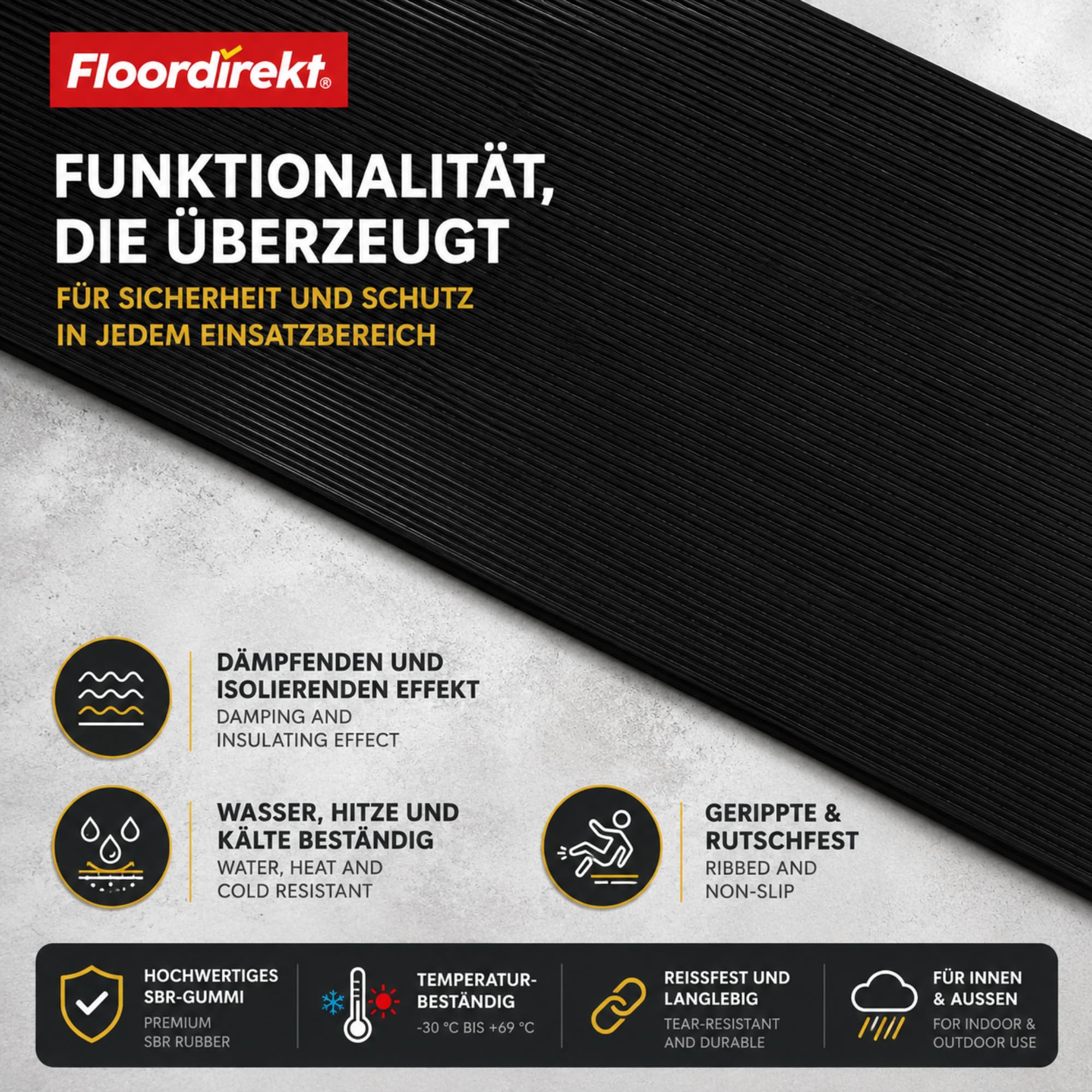 Floordirekt - Kabelschutzmatte 3 mm, Kabelmatte, Feinriefenmatte Kabelschutzmatte Outdoor kabelmatten Gummi (50cm, 5 Meter)