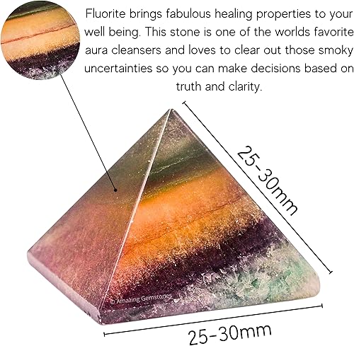 Miniatura 321 de Amazing Gemstone White Agate Snow Quartz Pyramid Crystal Healing Stones - 1" Great Pyramid Figurine of Natural Stone Pyramid for Meditation, Reiki