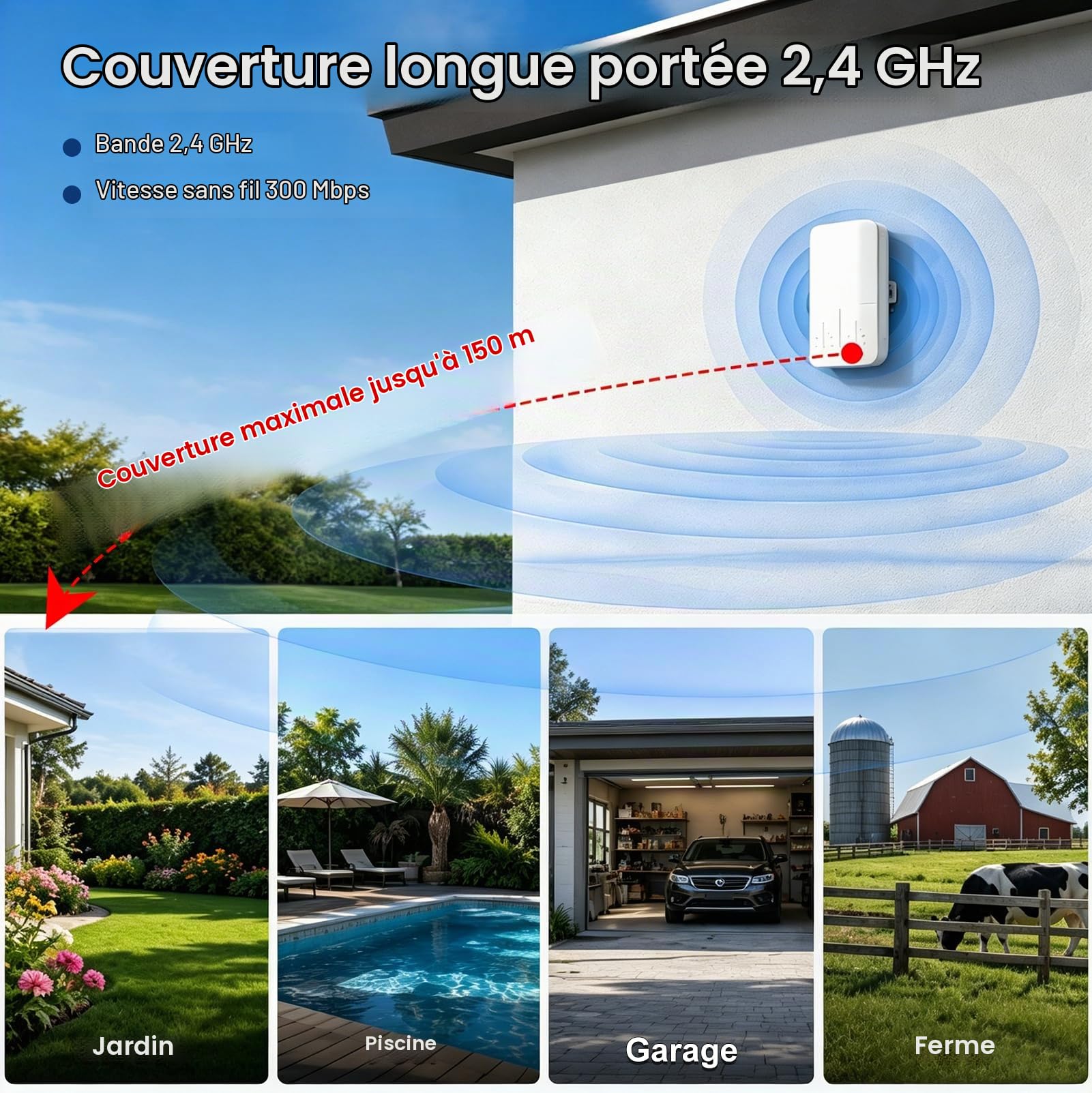 Amplificateur WiFi Extérieur IP65 avec PoE, 2,4 GHz Répéteur WiFi Extérieur | Extension WiFi 300 Mbps avec Mode AP, Point d'accès WiFi Extérieur pour Jardin, Piscine, Garage et Appareils Connectés