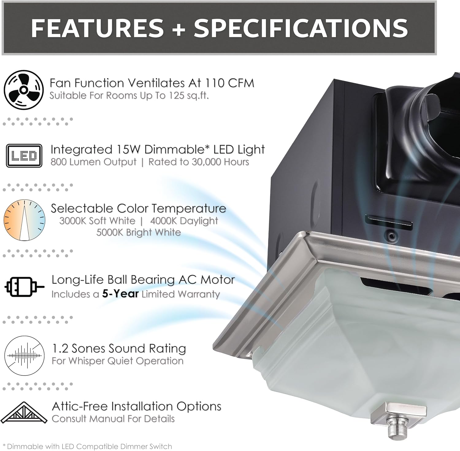 Decorative Square Brushed Nickel 110CFM Bath Fan w/Integrated LED Light and Glass Globe