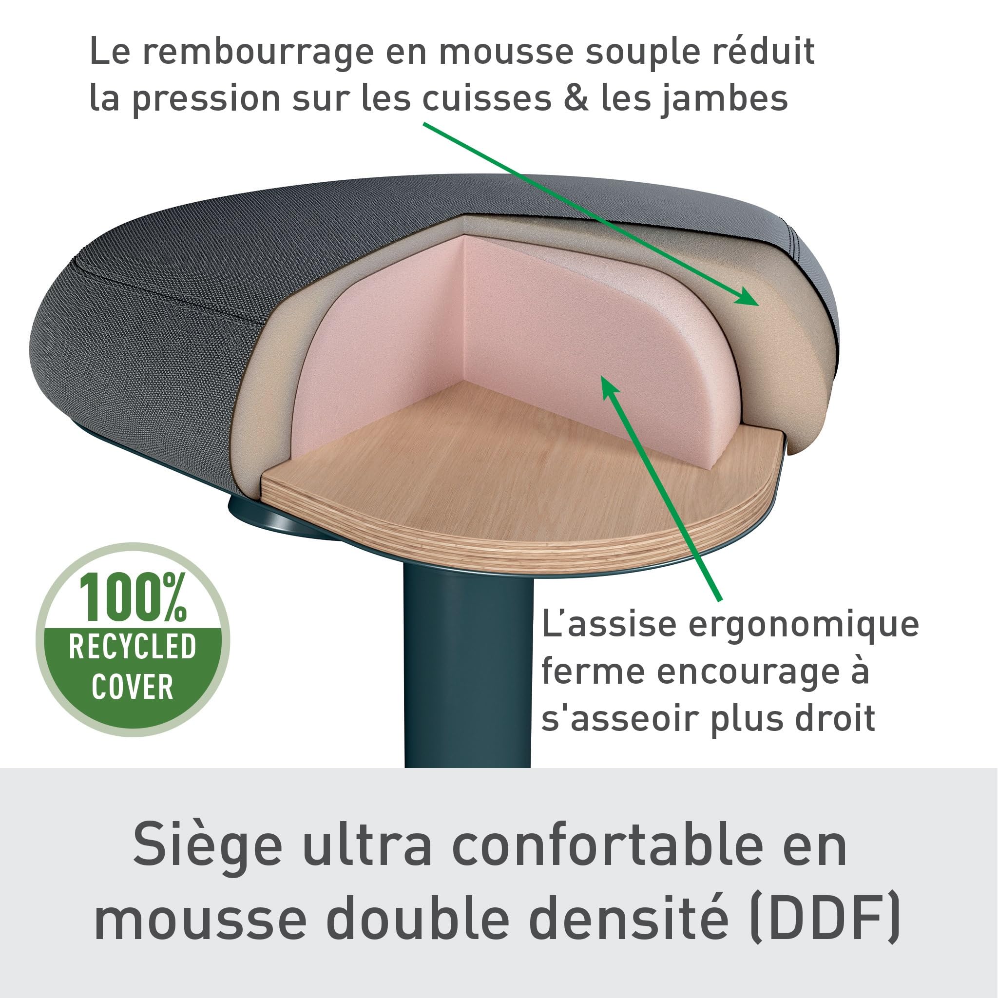 Leitz, Tabouret Assis-Debout Ergonomique, Pivotant & à bascule, Hauteur réglable de 57 à 82 cm, Chaise / Siège de bureau, Supporte jusqu'à 110kg, Gamme Ergo, Gris foncé, 65450089