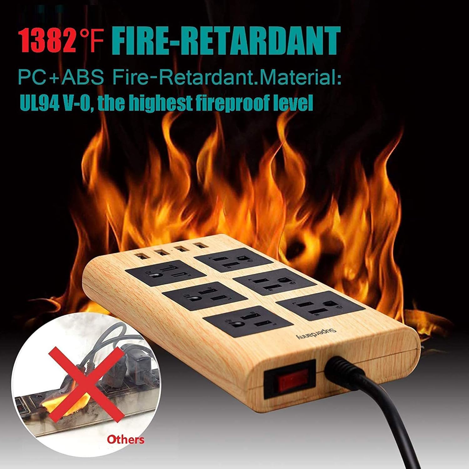 Gеt Pорulаr оƒƒеr 9.8ft 15A Wood Power Strip USB Surge Protector SUPERDANNY 14AWG Extension Cord Right Angle Flat Plug 6 Outlets 4 USB Fast Charging Ports Adjustable Voltage for iPhone iPad Home Indoor Office Desktop