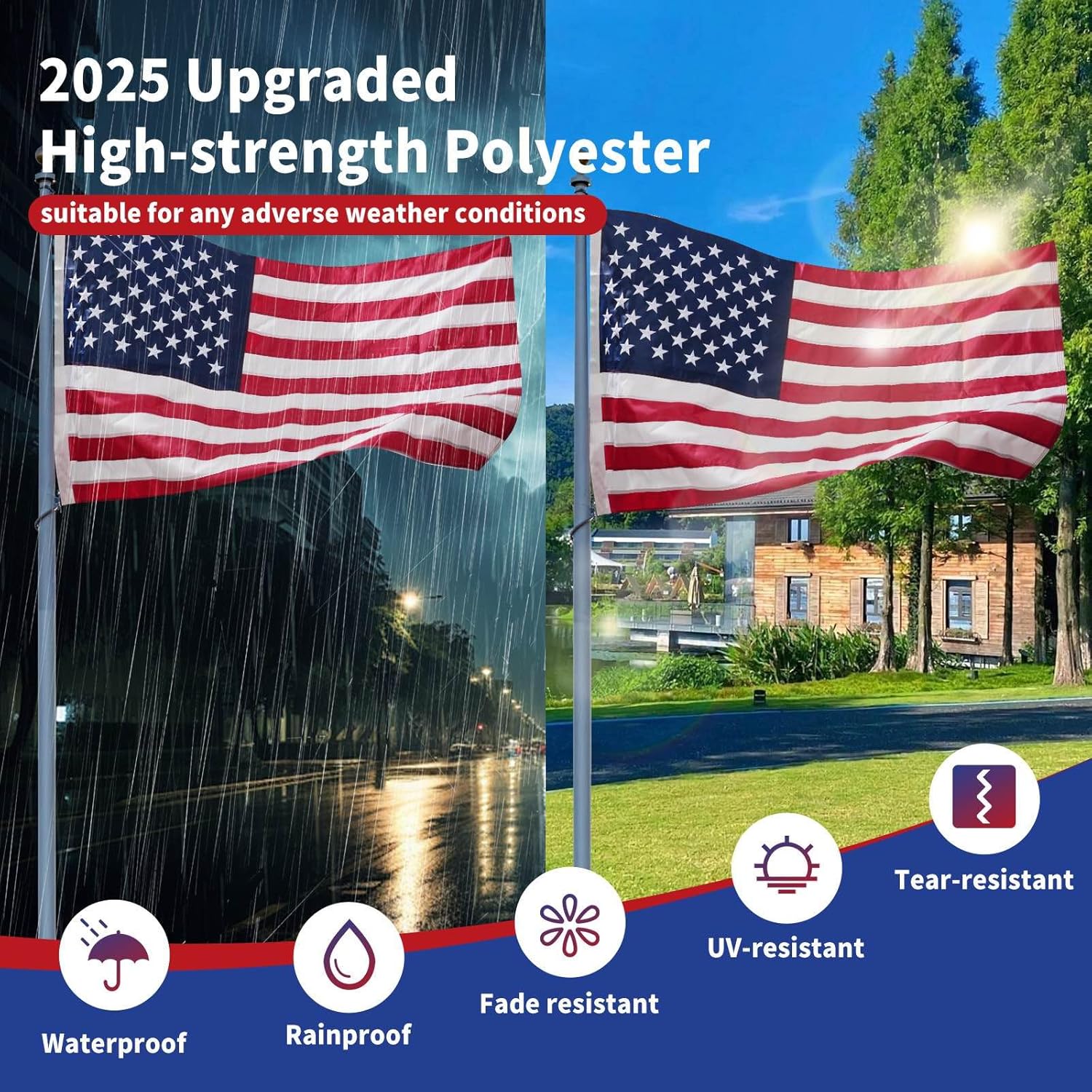 American Flag 8x12,USA US Flag Heavy Duty Outdoor,Embroidered Stars,Tear Resistant,Sewn Stripes,Brass Grommets,Upgraded High-Strength Polyester Fabric. - Image 3