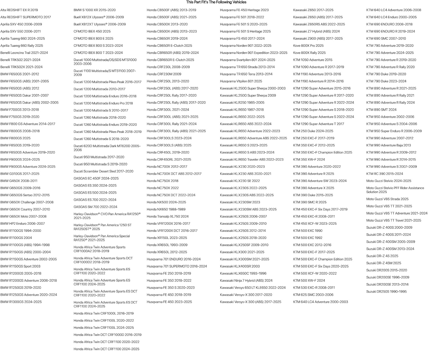 Tusk Olympus Tank Bag Small Black/Grey For HONDA XR650L 1993-2009,2012-2024