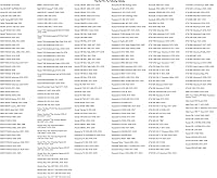 Vista 2 de TUSK Olympus - Bolsa de tanque pequeña para KTM 500 EXC-F, seis días 2020-2023