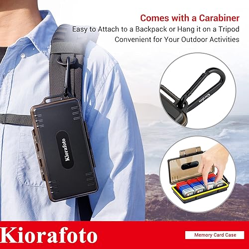 Miniatura 6 de Kiorafoto Funda para tarjetas SD con 36 soportes individuales de plástico transparente para 36 tarjetas SD SDXC SDHC, resistente al agua,