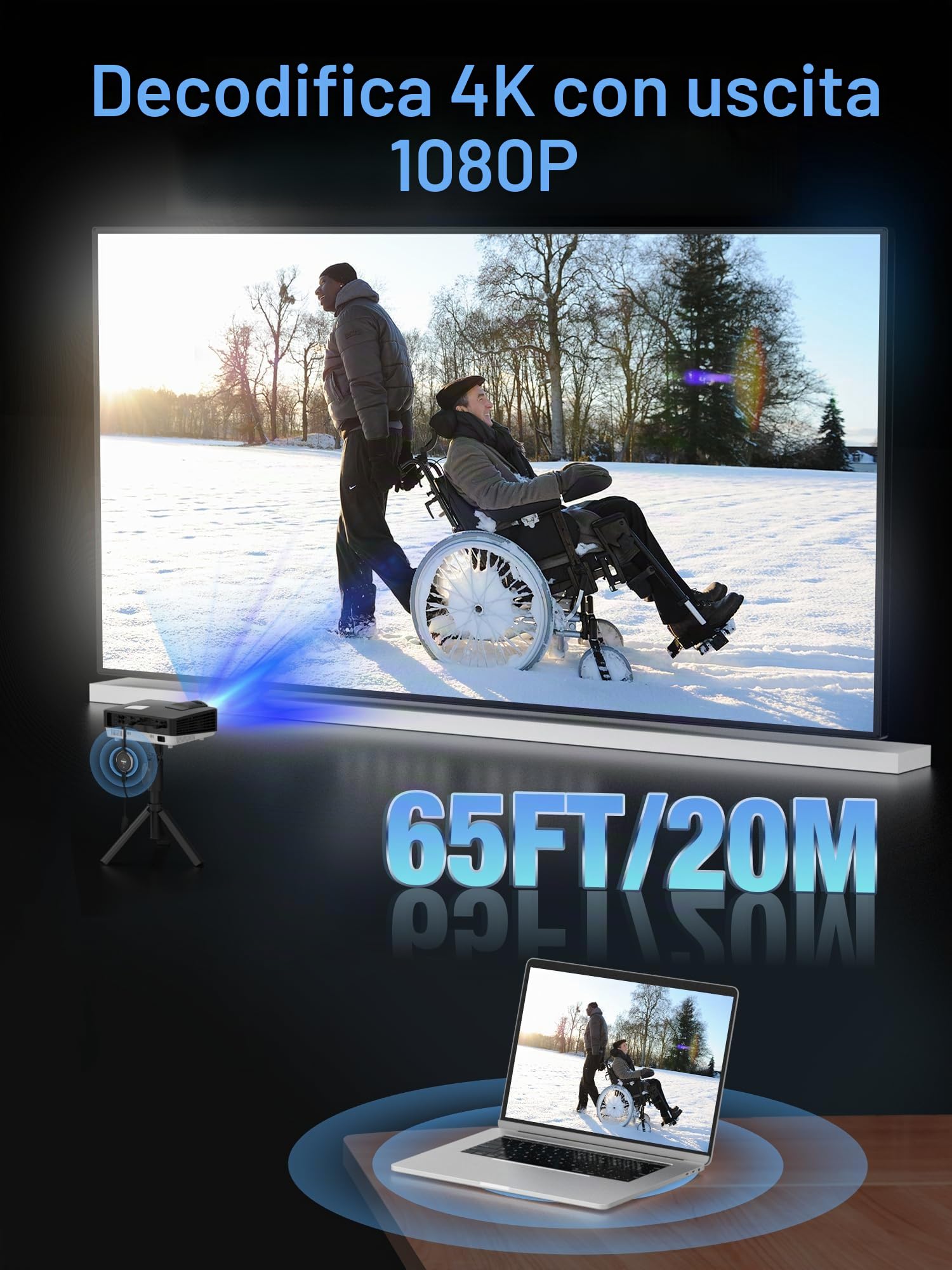 Adattatore display wireless AIMIBO 4K 5G - Film, programmi e TV in diretta Plug & Play da smartphone, tablet, laptop su qualsiasi TV - compatibile con i*OS, Android, Windows, Mac OS, Airplay, DLNA