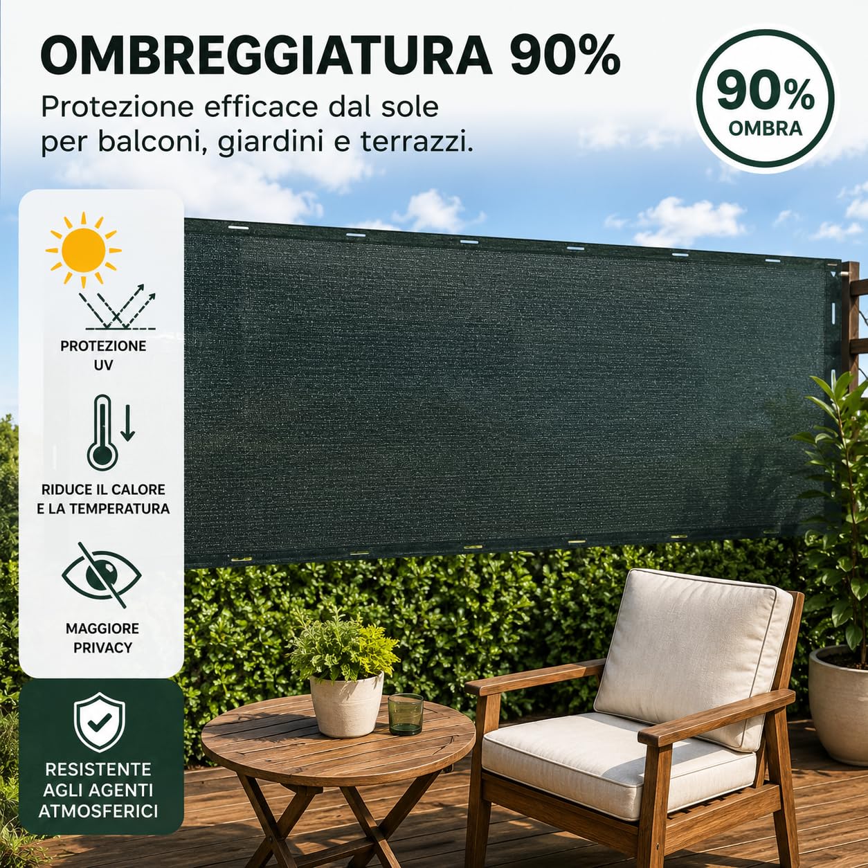 Rete Ombreggiante 90% con Asole di Fissaggio – Telo Ombra Anti UV per Balcone, Giardino, Orto, Serra e Recinzione – Rete Schermante Frangivista per Esterno – Diverse Misure e Colori (Verde, 3x4 m)