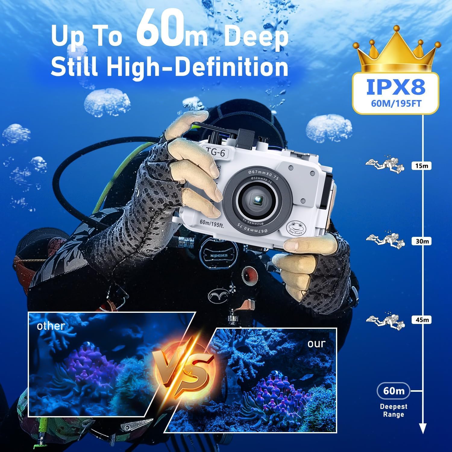 Amazon.co.jp: Seafrogs防水ハウジングオリンパスTG6カメラスキューバ