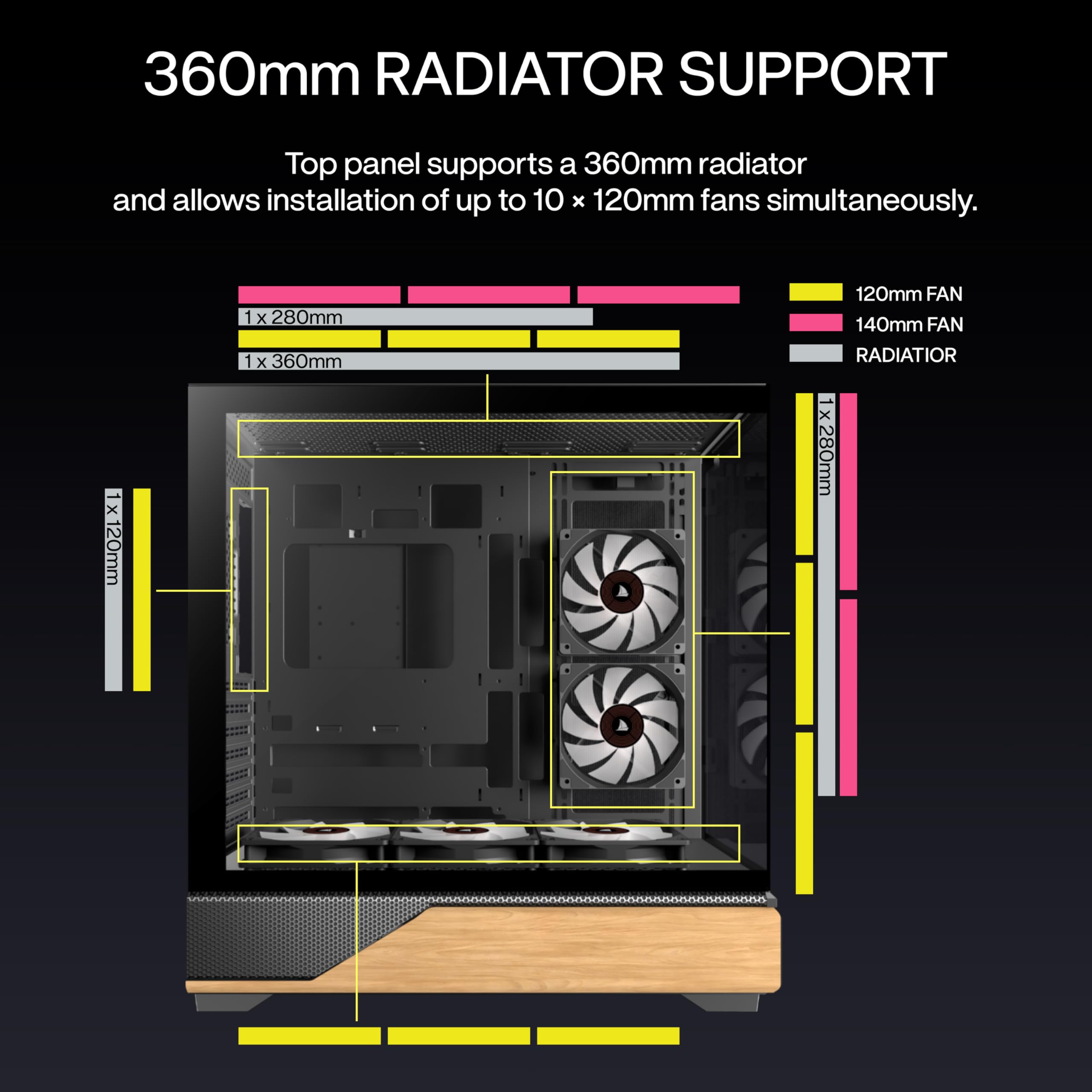 KEDIERS PC Gehäuse Vorinstallierter 5 × 120MM Schwarz Lüfter, ATX Mid Tower PC Gehäuse, Computergehäuse mit Panoramaaussicht Gehärtetes Glas Front Panel,Schwarz/Walnussholz,Neue P6-Version