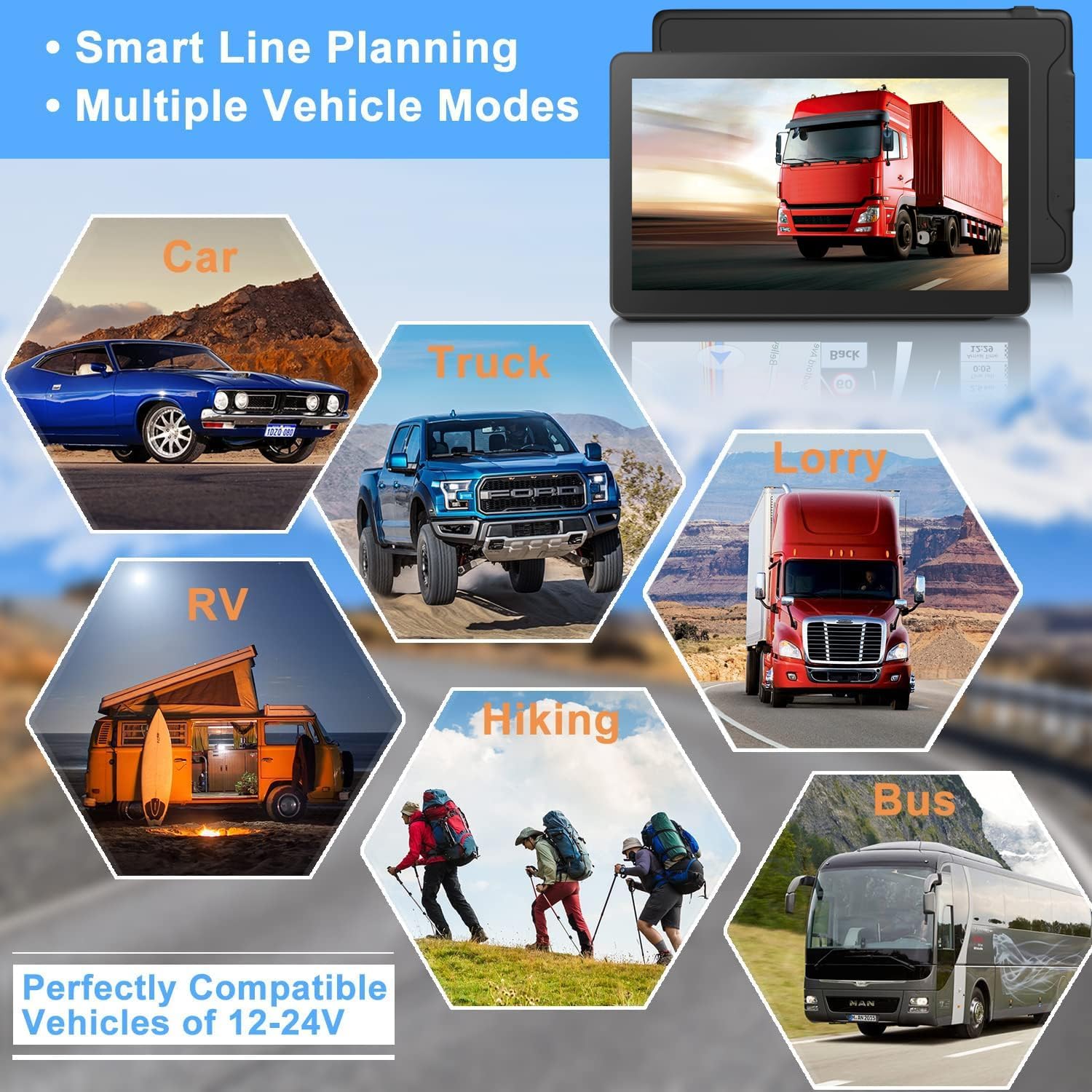 Smart Line Planning and Multiple Vehicle Modes for LONGRUF GPS, showing icons for Car, Truck, Lorry, RV, Hiking, Bus, and Taxi