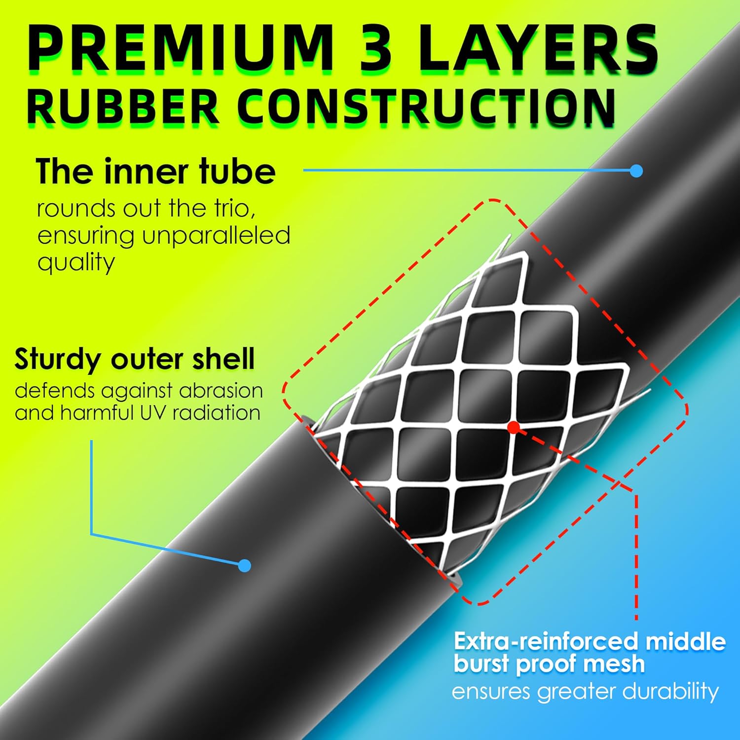 5/8 IN. × 5FT. Heavy Duty Rubber Garden Hose, High Flow 5/8" I.D. Brass Fitting No Memory Durable Heavy Duty Water Hose Leader Hose for Watering, Irrigation, Water Transfer Pump