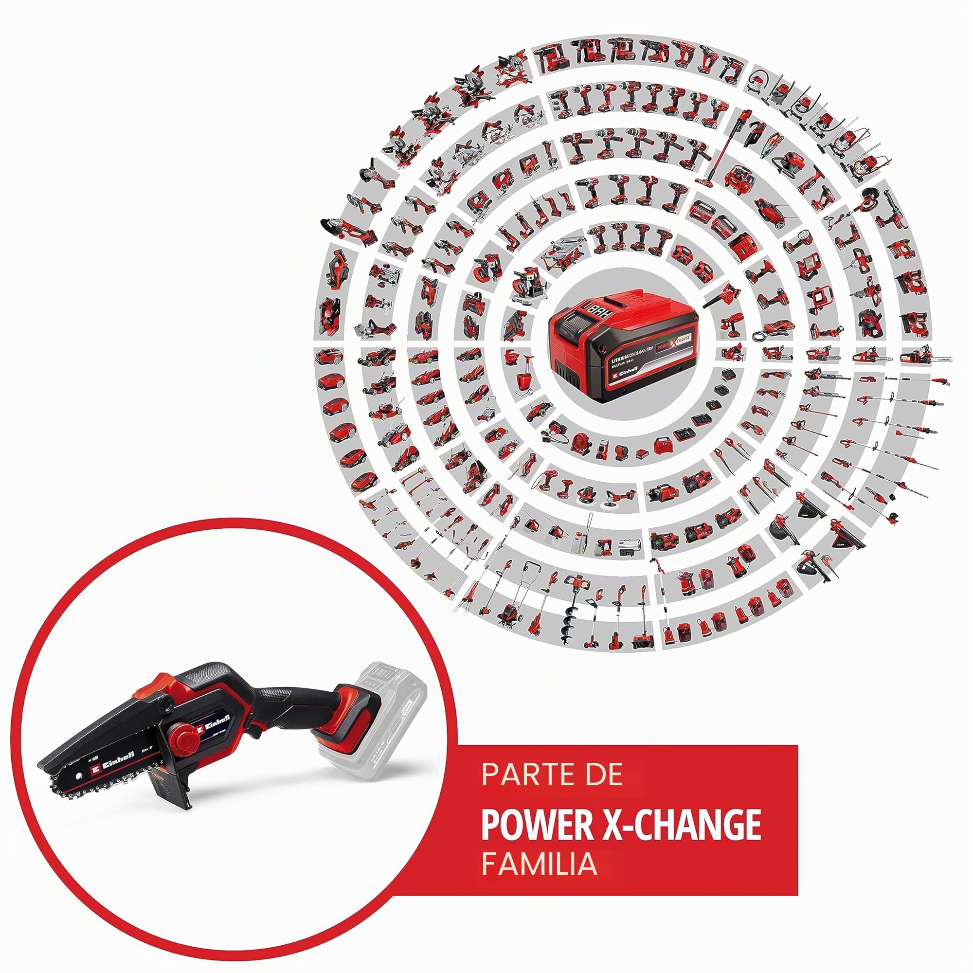 Einhell Motosierra para ramas con batería GE-PS 18/15 Li BL-Solo Power X-Change (18 V, sin escobillas, longitud de corte de 12,5 cm, cambio de espada y cadena sin herramientas, sin batería)