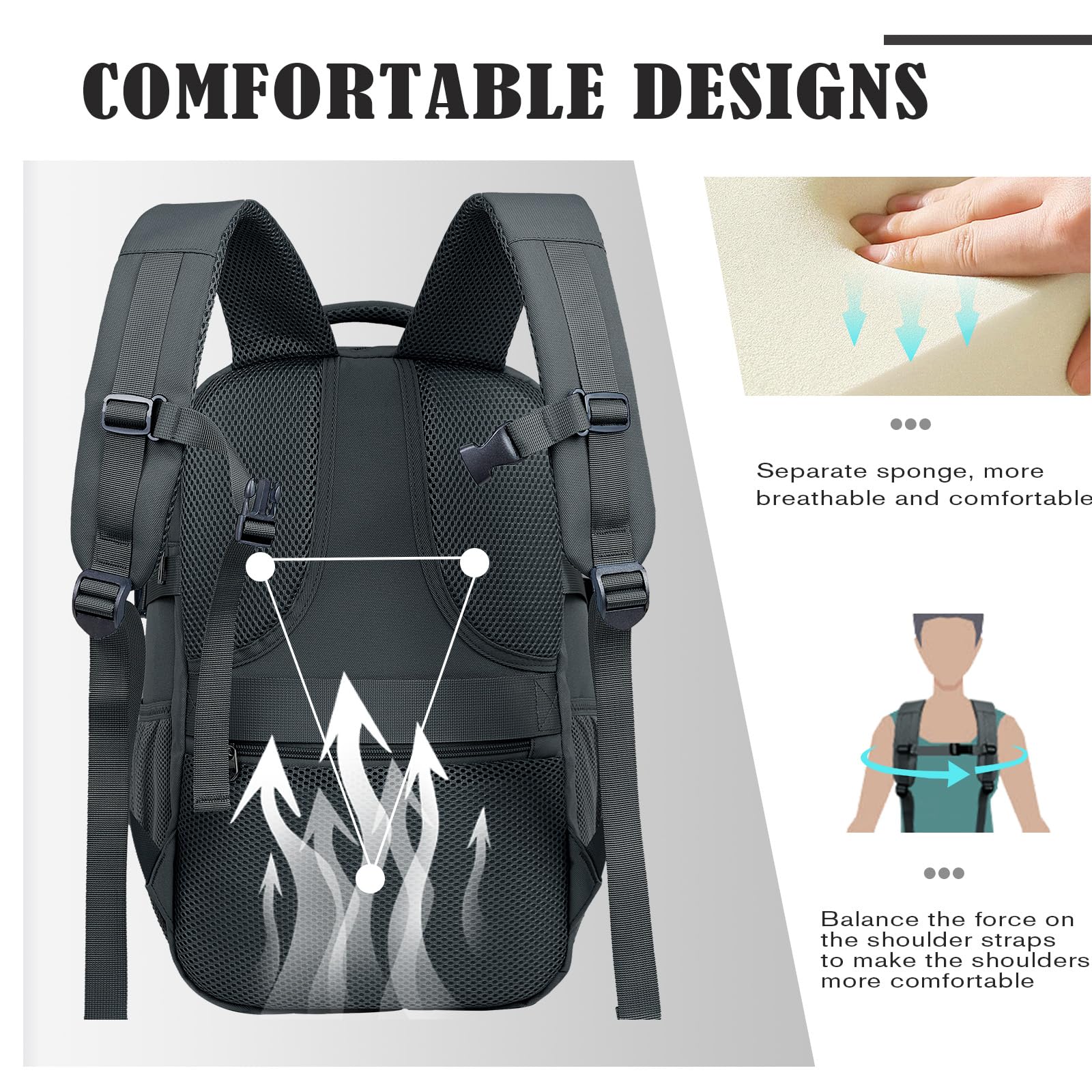 Hayayu Zaino Per Ryanair 40x20x25 Zaino Da Viaggio Aereo Bagaglio A Mano 40x20x25 Per Ryanair Borsa Da Viaggio Piccolo Bagaglio A Mano 40x30x20 Zaini Casual 20l Con Tasche Antifurto