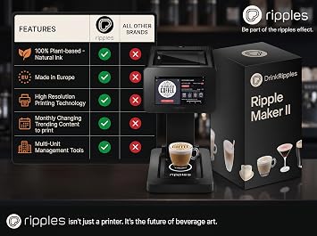 Ripples The Original Maker II, Print on Beverage Foam and Desserts, Plant-Based Ingredients Only, Selfie and Personalized Designs (Machine + Coffee Pod)