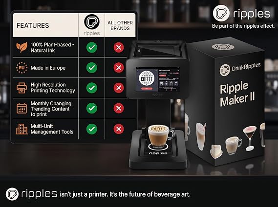 Ripples The Original Maker II, Print on Beverage Foam and Desserts, Plant-Based Ingredients Only, Selfie and Personalized Designs (Machine + Coffee Pod)