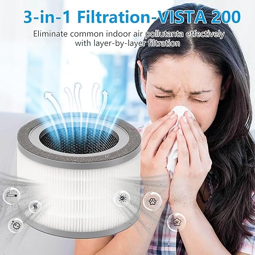 Miniatura 5 de Vista 200 Filtro de repuesto compatible con LEVOIT Vista 200 Air Puri Fier, 3 en 1 H13 True HEPA de repuesto, compatible con pieza #Vista 200-RF