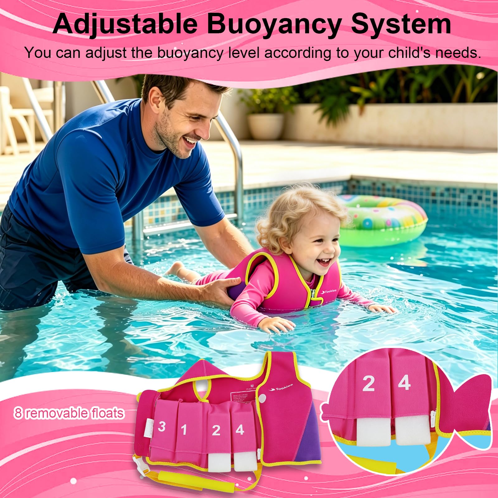 Giubbotto da Nuoto per Bambini – Sistema di Galleggiamento Regolabile a 8 Pannelli, Testato TÜV e sicuro – Comfort in Neoprene Morbido, Struttura Resistente