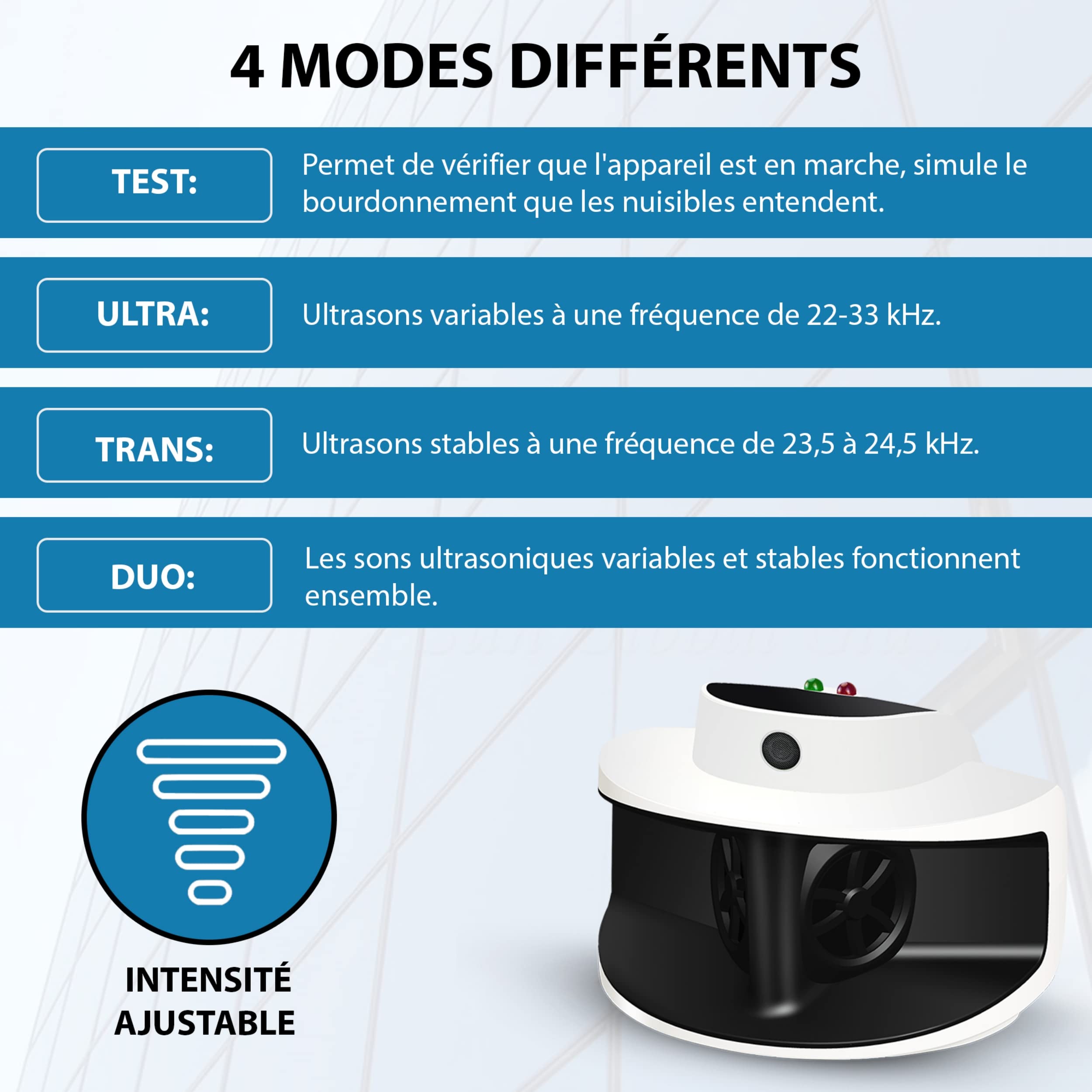 Anti Nuisibles À Ultrasons - Contre Souris, Rat, Loirs, Fouine Et Autres Rongeurs - Répulsif Électronique Professionnel pour L'intérieur - Appareil Efficace sans Piège Ni Produits Chimiques