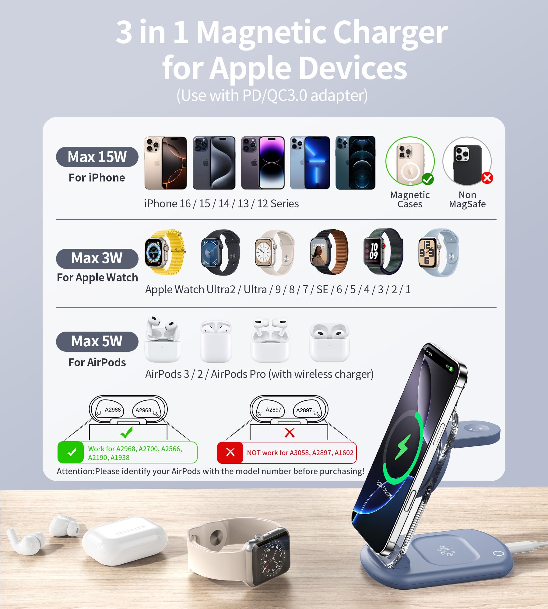 Station de Charge sans Fil magnétique pour appareils Apple, Chargeur Rapide et Pliable pour Voyage, avec lumière Nocturne pour iPhone 16, 15, 14, BU