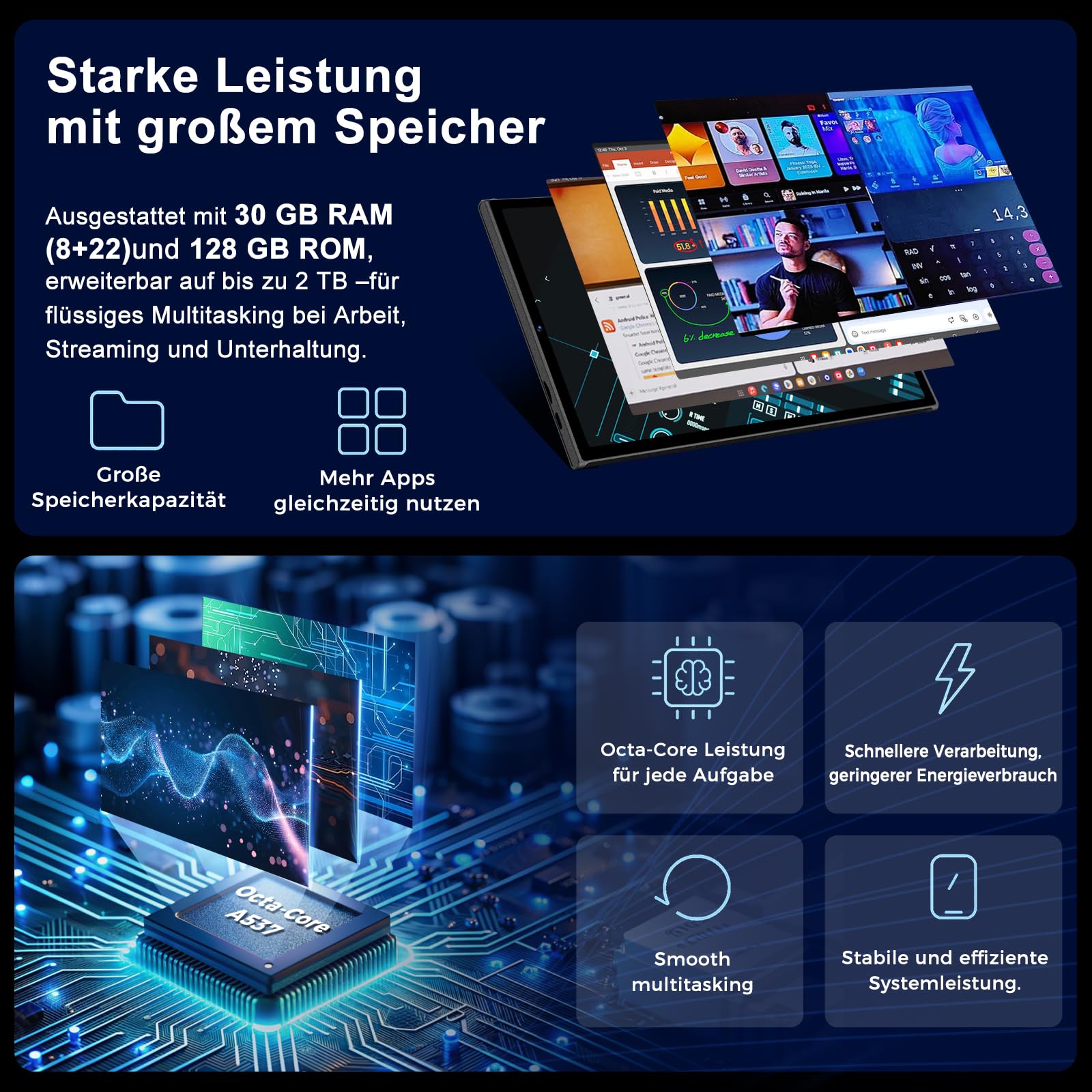 Tablet 10 Zoll Android 15 mit Gemini AI, Tablet mit Tastatur und Maus, 30 GB RAM + 128 GB ROM, Erweiterbar auf 2 TB, Octa-Core Prozessor, WLAN 6, Widevine L1, 8000 mAh Akku, Metallgehäuse, Schwarz
