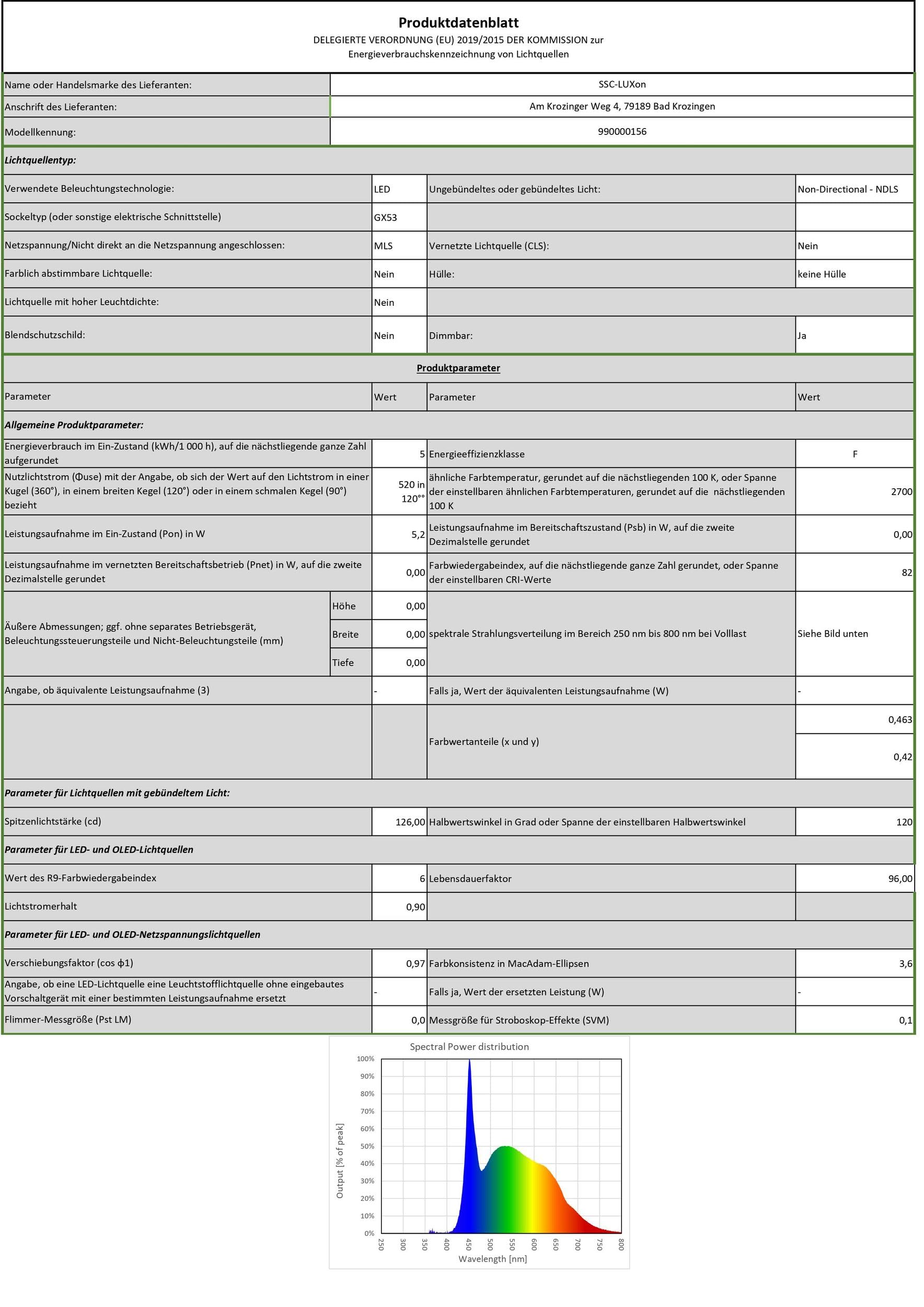 SSC-LUXon VIROK Bodeneinbaustrahler 3er eckig IP67 GX53 6W 3 Lichtfarben | Drei dimmbare Bodenspots eckig IP67 für Garten, Terrasse & Einfahrt - warm / neutral / kalt, befahrbar bis 2t, Wechselglas