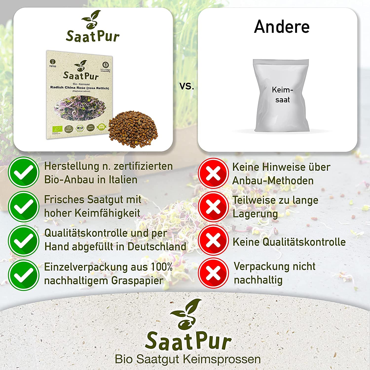 1 Kg BIO Keimsprossen Radies China Rose Keimsaat für die Sprossenanzucht Sprossen Microgreen Mikrogrün