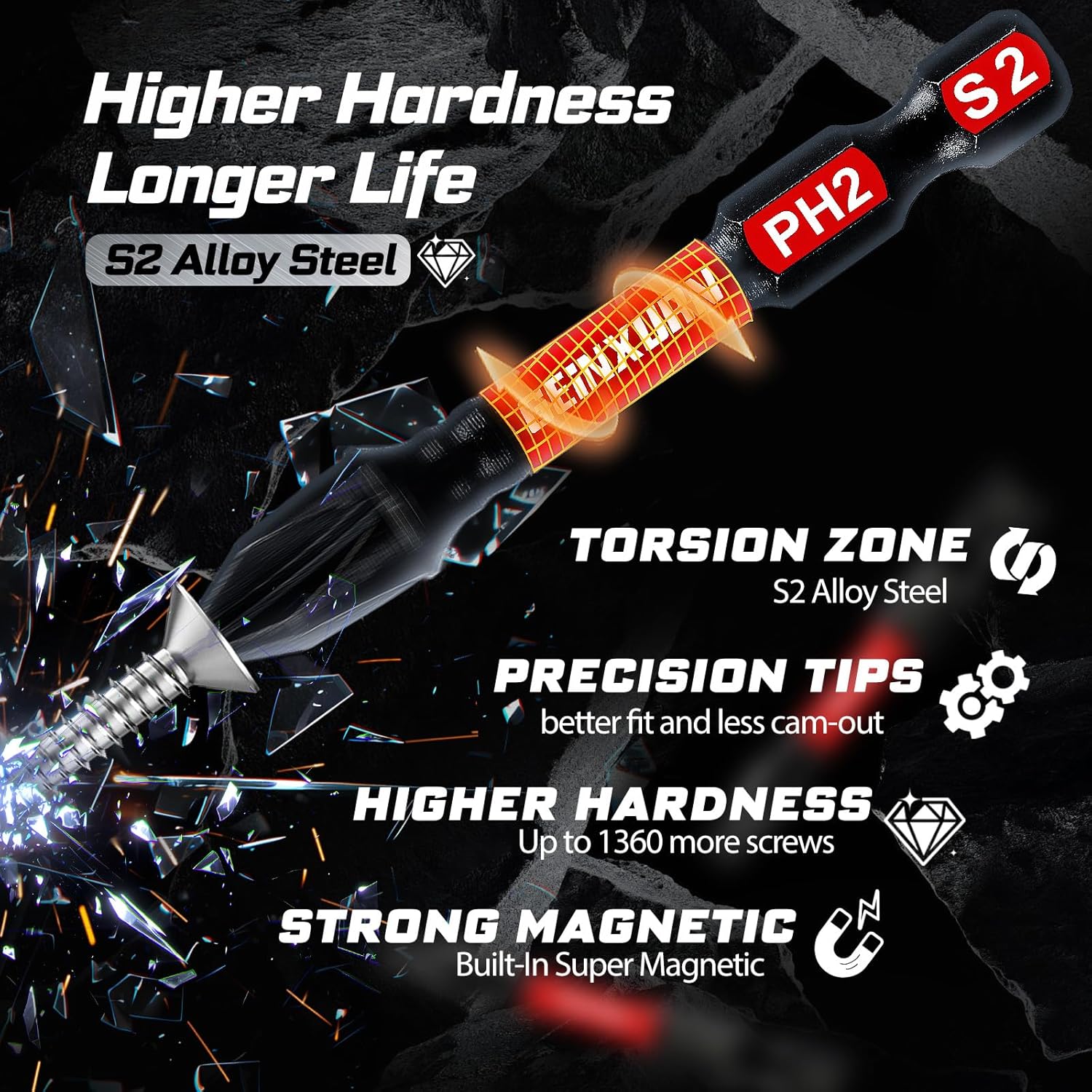 98Pieces 1”/2” Impact Screwdriver Bits Set, Magnetic S2 Steel (Phillips/Slotted/Square/Torx/Hex/Security Torx) Driver Bits Tips,Impact Bit Holder and Nut Driver with Red Storage Box Case - Image 5